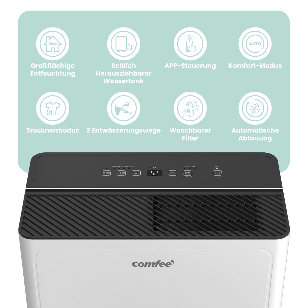 Luftentfeuchter Smart modus ,Timer 24H,Wassertank ,APP-fähig, Weiß