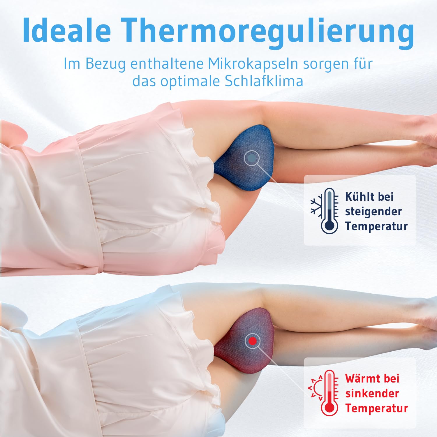 Kniekissen für Seitenschläfer, Orthopädisches Bein-Kissen für eine optimale Schlafhaltung, Ergonomisches Lagerungskissen aus viscoelastischem Memory Schaum, atmungsaktiver & waschbarer Bezug 23,5x9,5