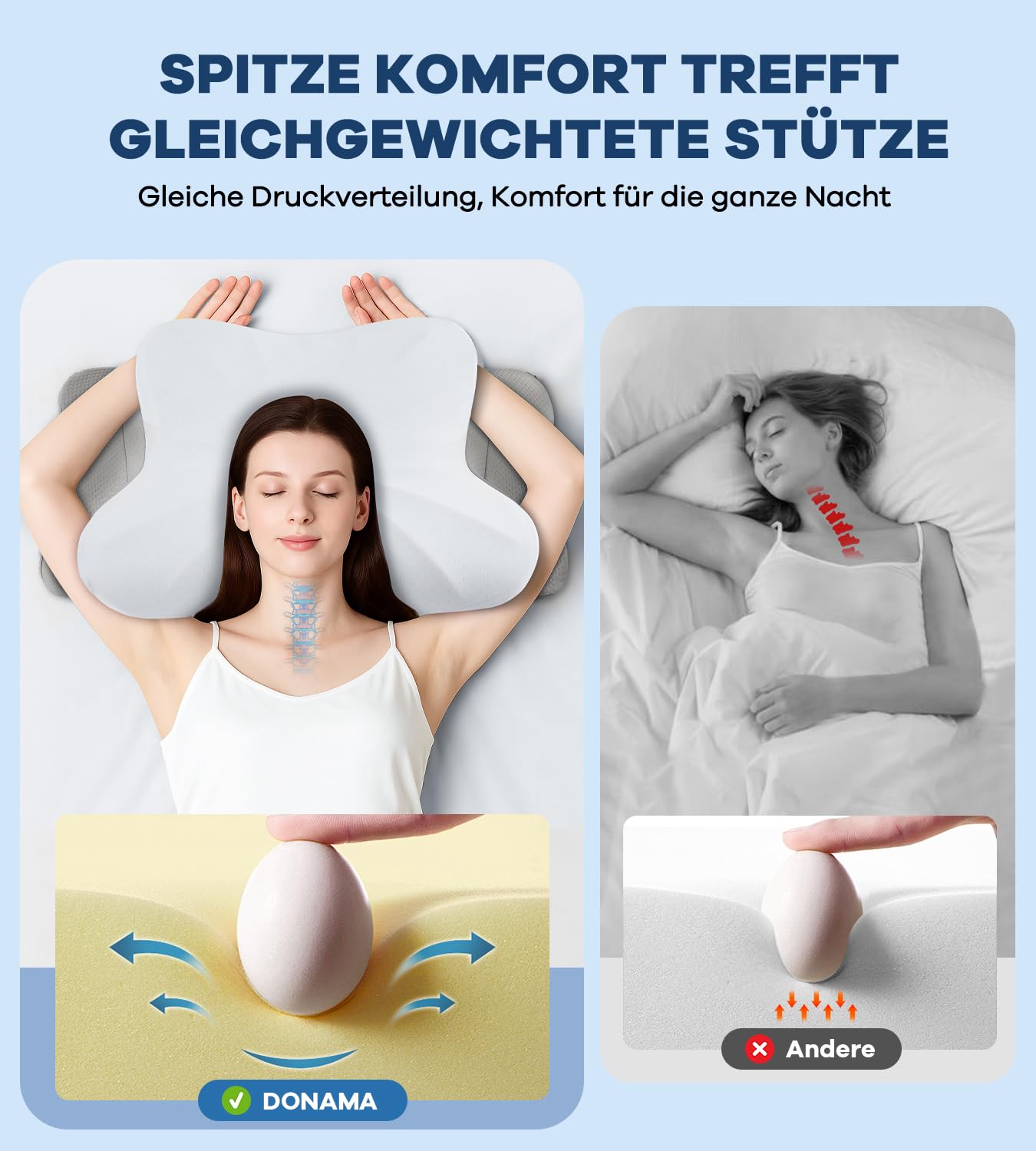 Memory Schaumkissen, ergonomisches Halskissen, Seitenschläferkissen für Seiten, Rücken- und Magenschläfer