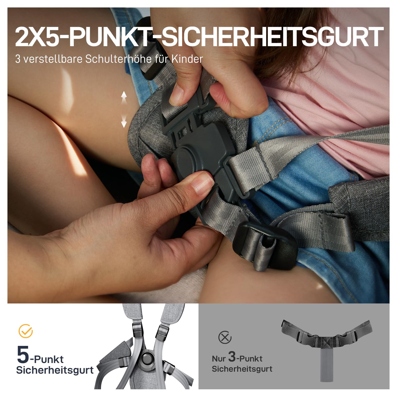 Bollerwagen für 2 Kinder Faltbar mit Dach, Kinderwagen 2x5 Punkt Sicherheitsgurt mit Wickelrucksack, Bollerwagen mit Sitz, Handwagen Transportwagen, Ziehen & Schieben, Fußbremse
