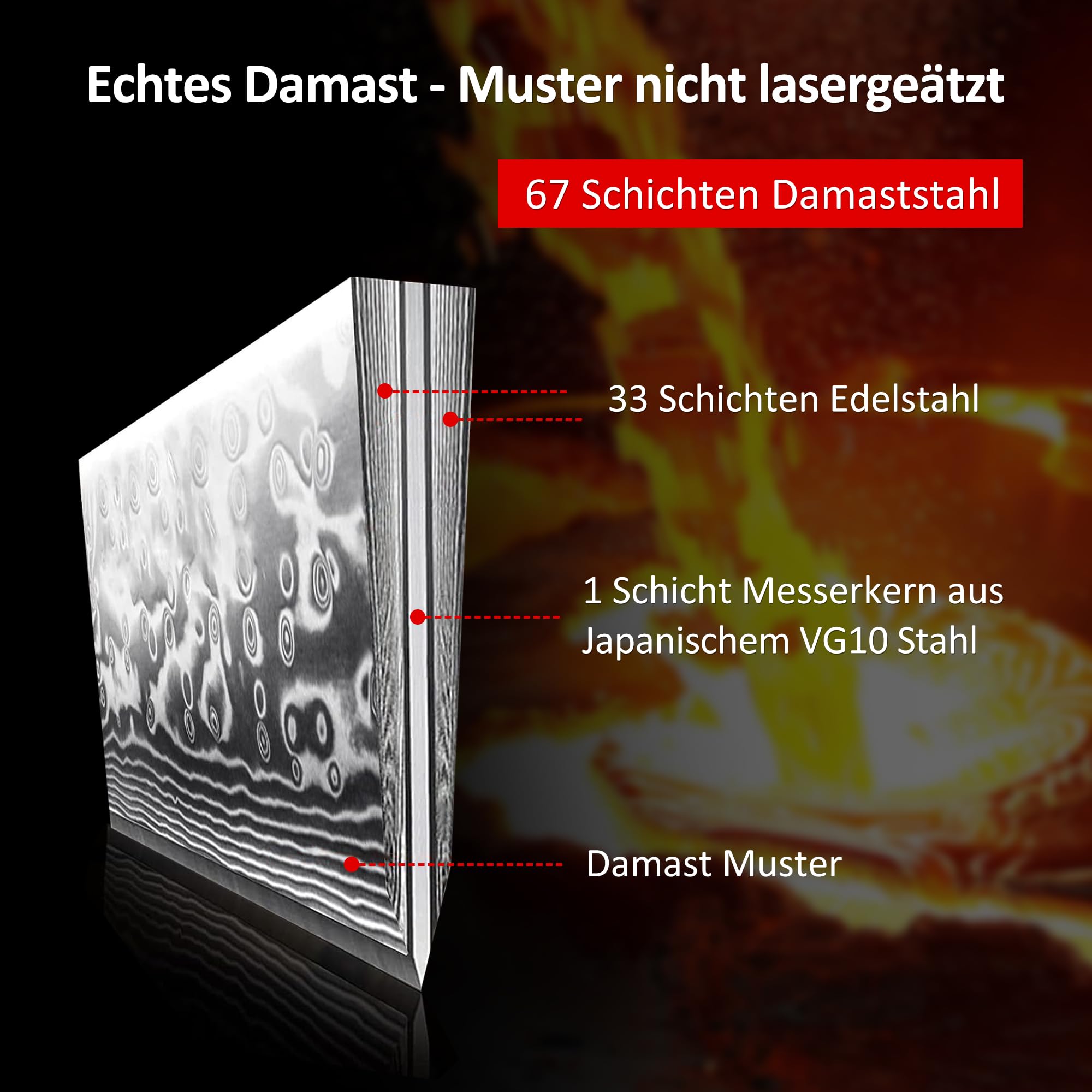 Küchenmesser-Set, 5-teiliges Küchenmesser-Set aus hochwertigem Kohlenstoff-Edelstahl, Ultra Sharp Messer-Set mit Kochmesser, Hackmesser, Nutzmesser