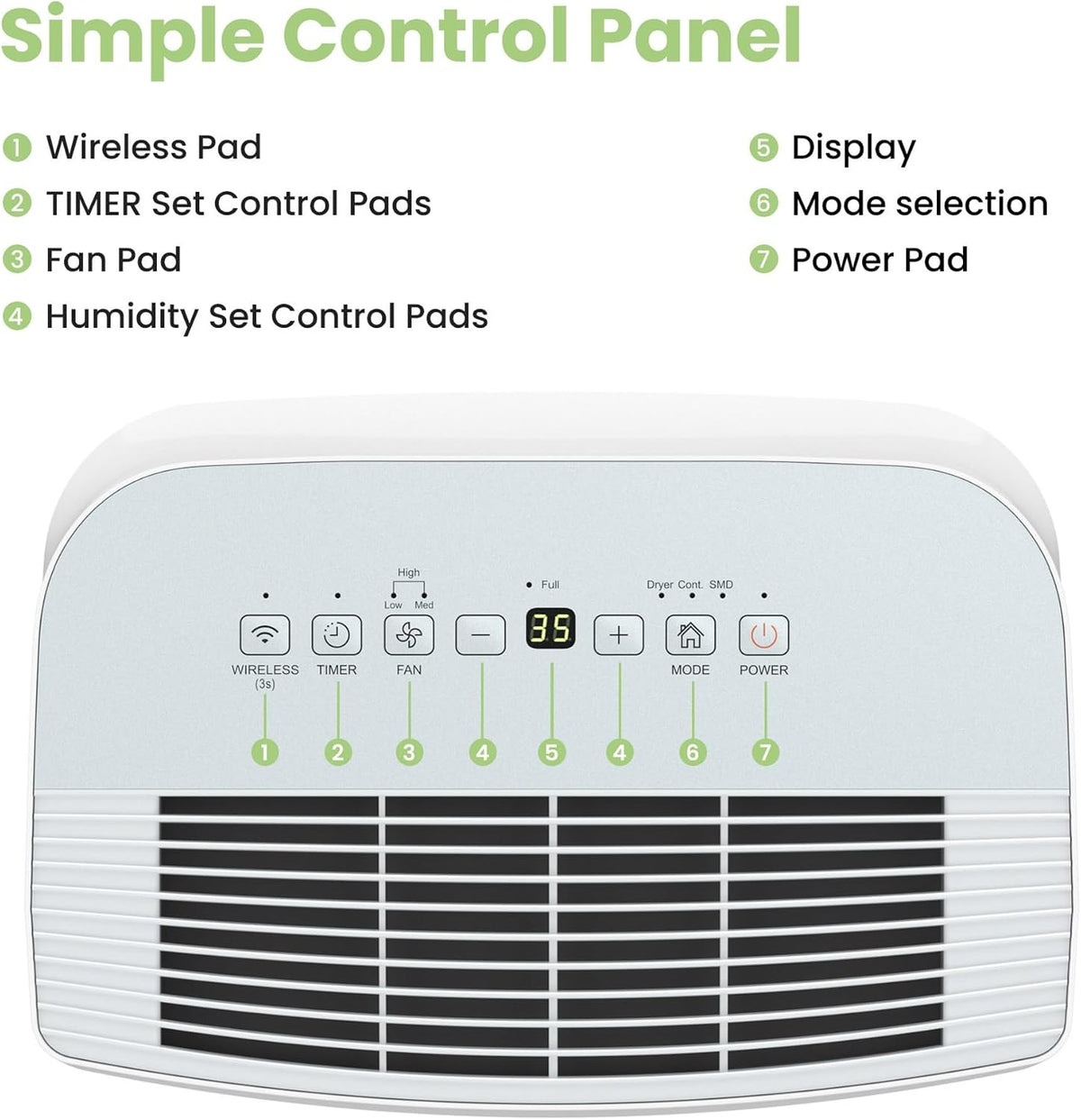 Luftentfeuchter Smart modus ,Timer 24H,Wassertank ,APP-fähig, Weiß