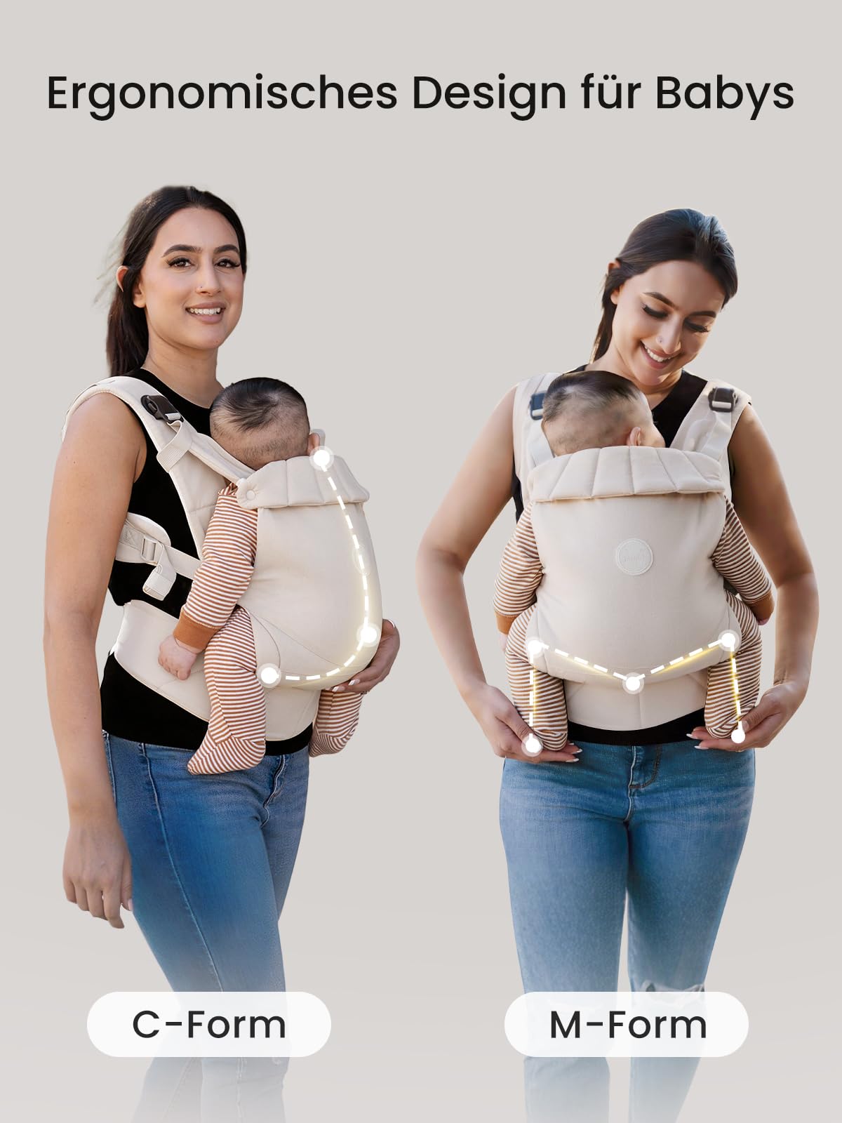Babytrage, Ein-Klick-Schnalle für Einfaches Anlegen, Bequemer Träger von Neugeborenem bis Kleinkind mit Kopfstütze (3-20kg, 3-24Monate), Ergonomisch & Leicht