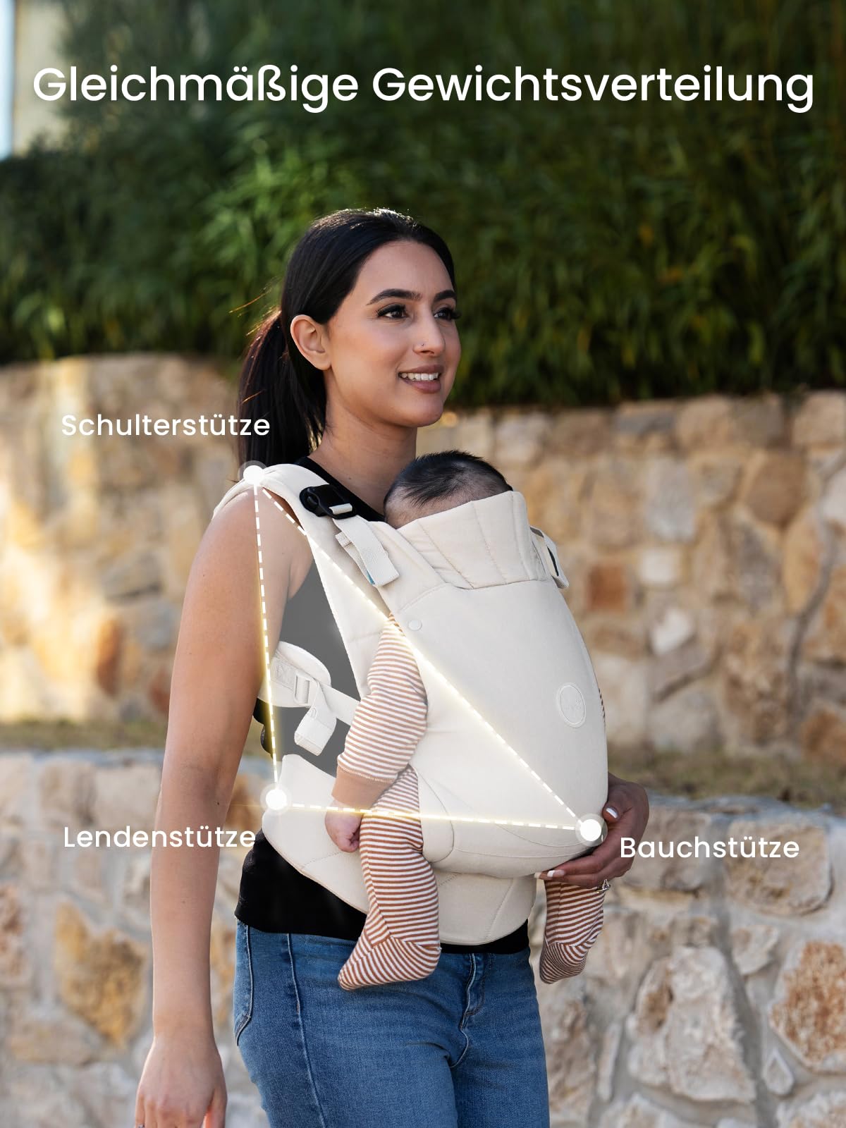 Babytrage, Ein-Klick-Schnalle für Einfaches Anlegen, Bequemer Träger von Neugeborenem bis Kleinkind mit Kopfstütze (3-20kg, 3-24Monate), Ergonomisch & Leicht