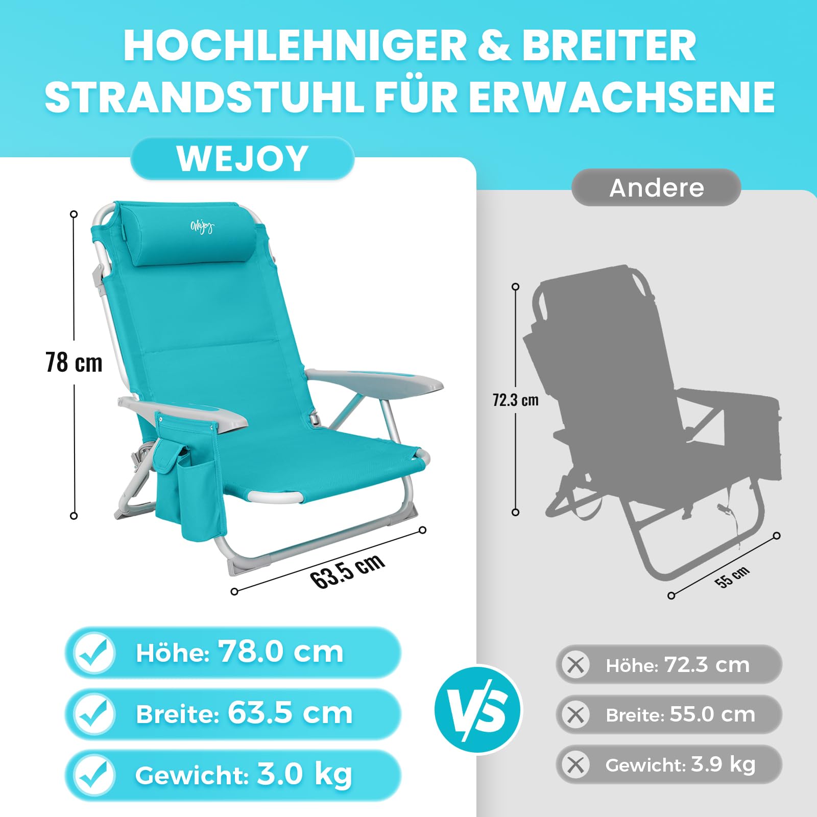 Strandstuhl klappbar Alu Hochlehner Klappstuhl 4 Position Leicht tragbar stabiler Campingstuhl