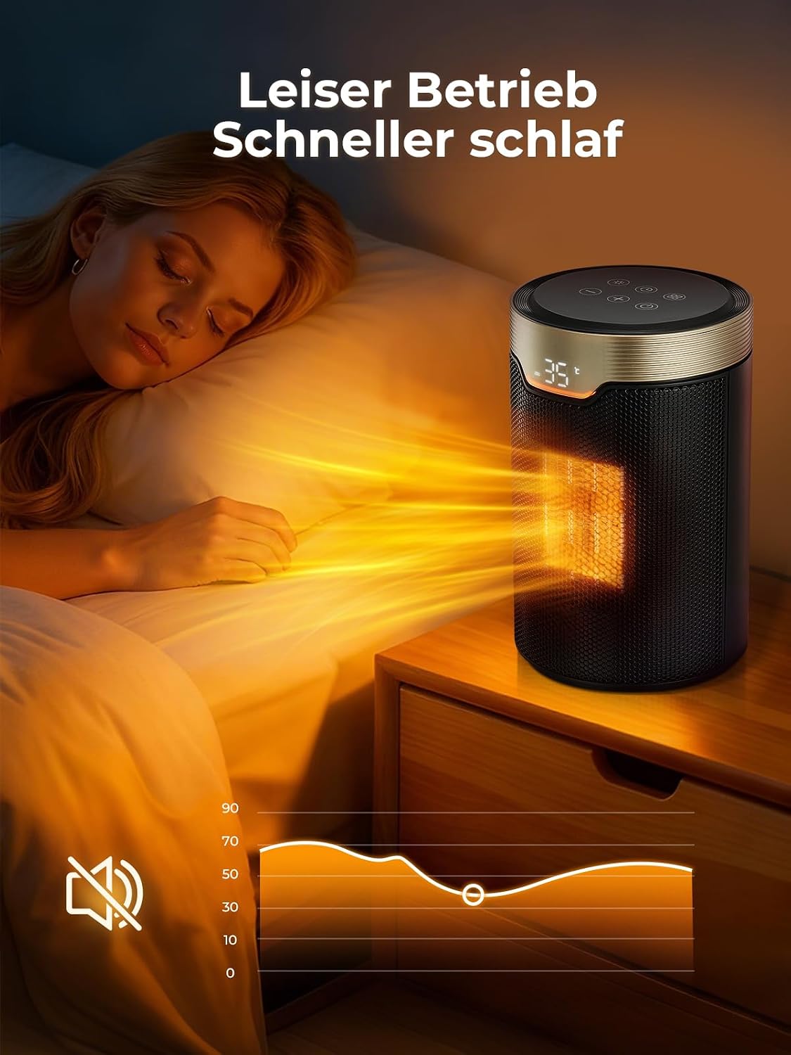 Heizlüfter Energiesparend, 24 Std Timer 32 dB Leiser 1500W PTC Keramik Elektrischer Heizlüfter mit Thermostat, Überhitzungs- & Kippschutz, Elektroheizung für Räume Schlafzimmer, ECO-Modus, Glod