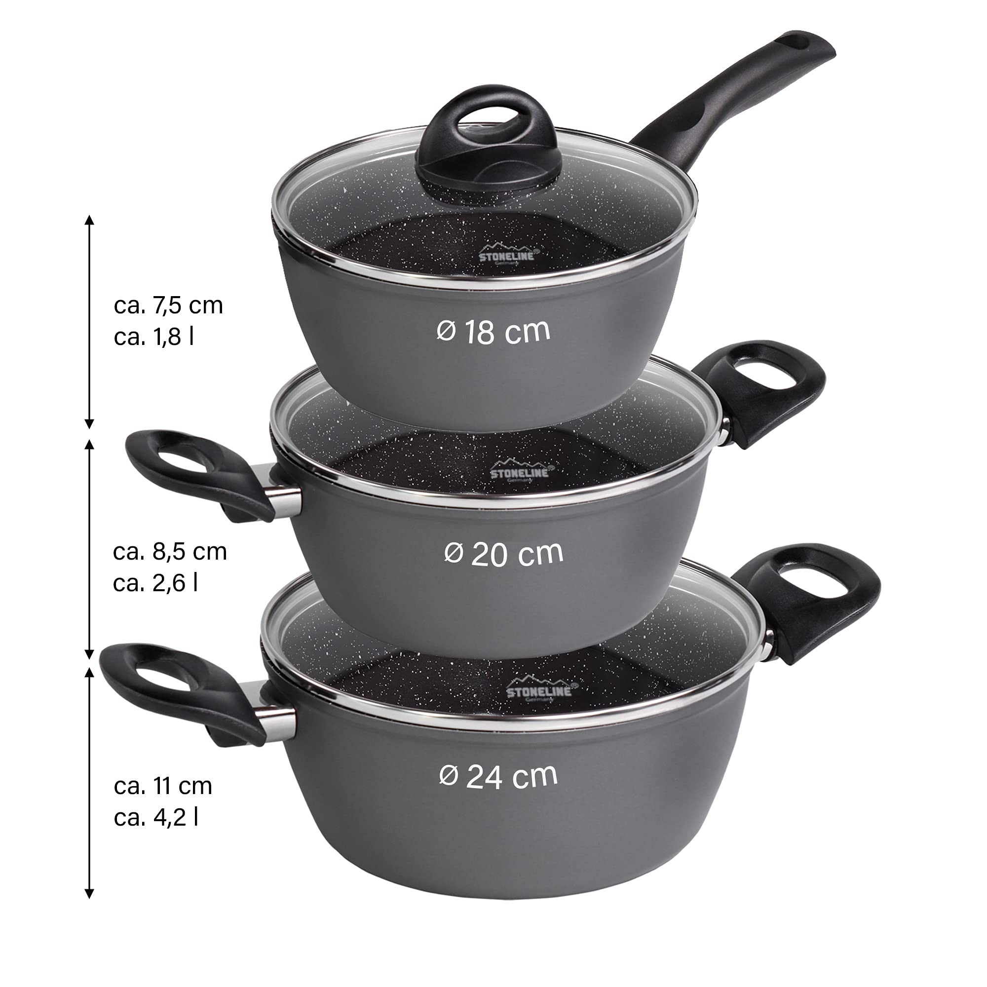 Keramik Kochgeschirr Sets / NEU & originalverpackt!