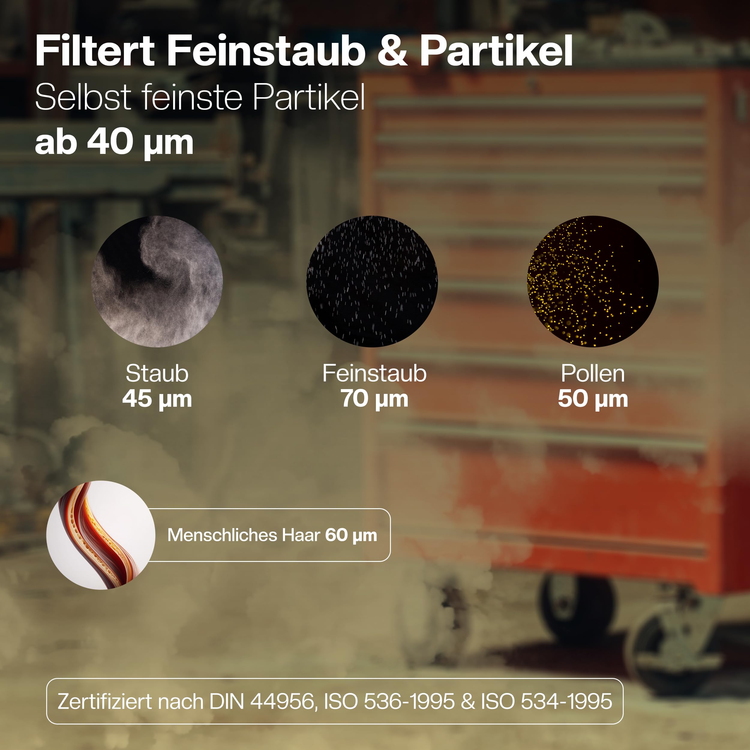 3 x Flachfalten-Filter für Kärcher Staubsauger WD4, WD5, WD6 / MV4, MV5, MV6 – 3 x Flachfalten-Filter gegen Feinstaub & Gerüche