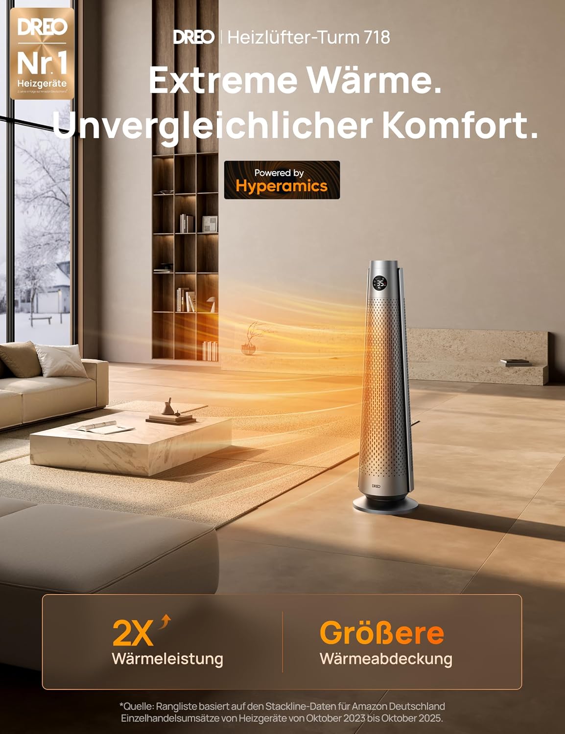 Heizlüfter Energiesparend, 2000W Elektrische Heizung mit Fernbedienung, 25 dB Leise,120° Oszillation, Thermostat, 5 Heizstufen & 3 Lüfterstufen, 7-facher Schutz, 12H Timer, PTC Keramik Heizlüfter