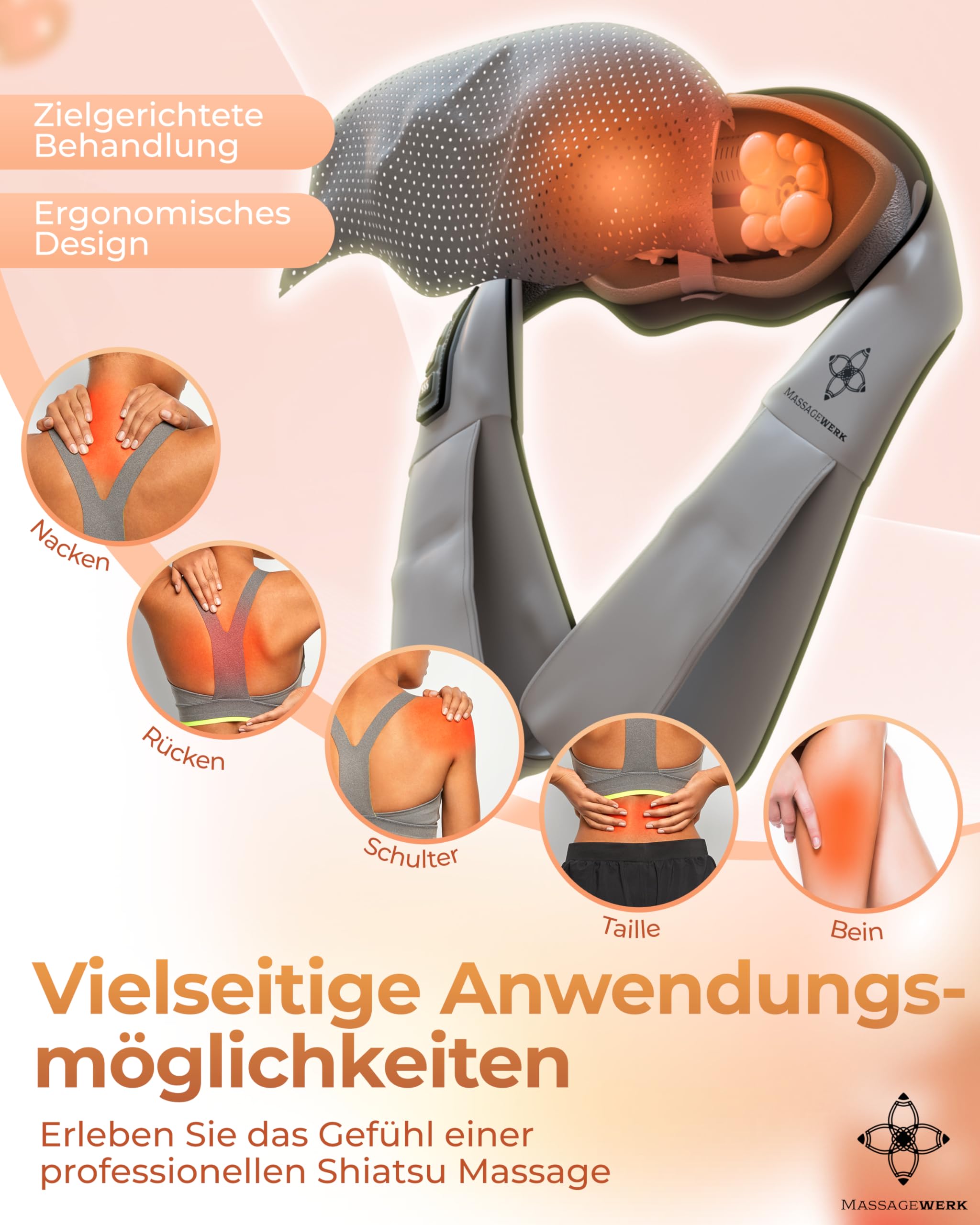 Shiatsu Rücken- und Halsmassagegerät / Elektrischer Nackenmassagegerät mit Wärmefunktion / Ergonomisch, Ideal zur Linderung von Muskelverspannungen und Schmerzen