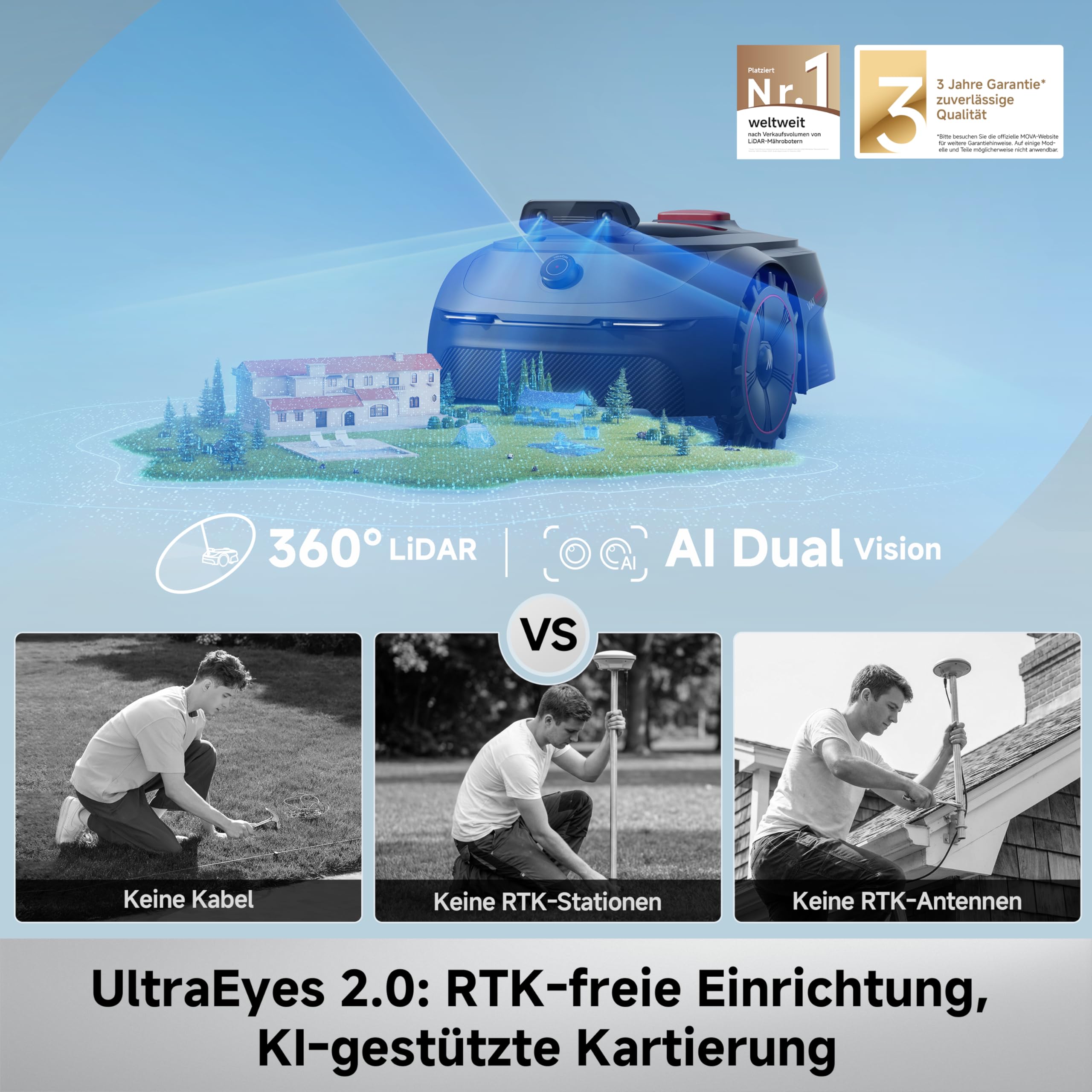 MOVA ViAX 250 Mähroboter Ohne Begrenzungskabel, Empf. 250m², KI-gestützte Kartierung, U-förmige Bahnen, Hindernisvermeidung Dual-Vision, Besserer Kantenschnitt, Für Komplexe Gelände, Appsteuerung