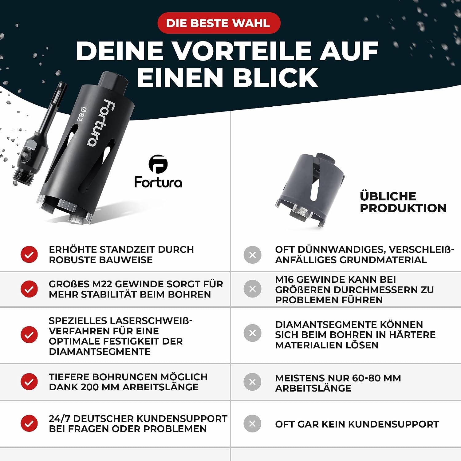 Kernbohrer/Bohrkrone Ø32-162mm / 200mm Länge/SDS Plus/Dosenbohrer/Diamantbohrkrone/Bohrkrone Steckdose/Kernlochbohrer/Diamant