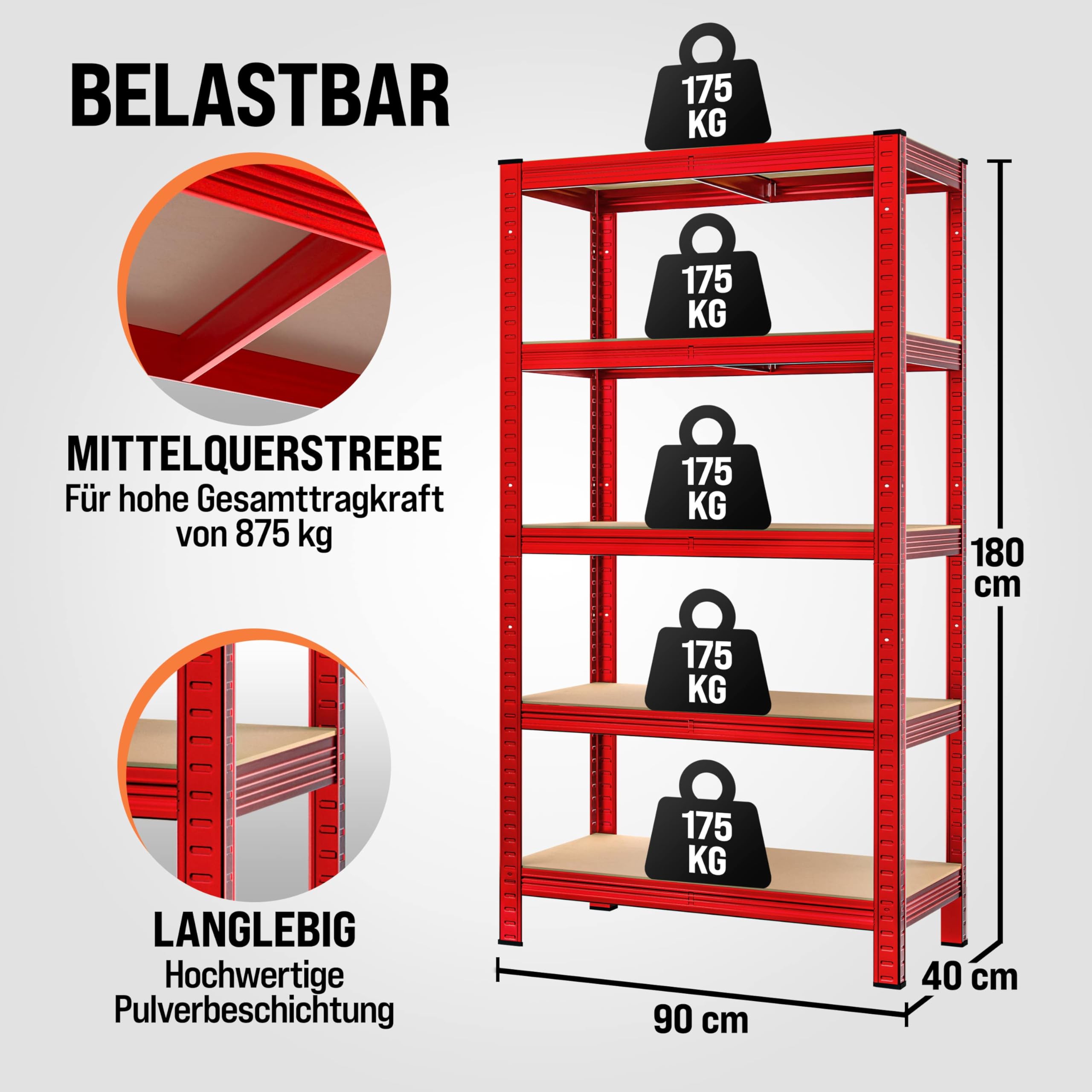 2er Set Schwerlastregal 180x90x40cm