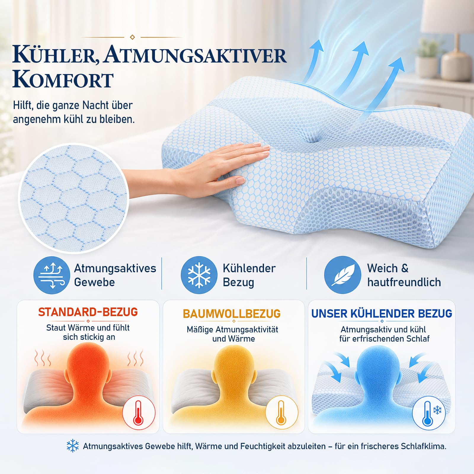 Nackenstützkissen gegen Nackenschmerzen, orthopädisches Kopfkissen, ergonomisches Memory Foam Nackenkissen mit 2 Höhen, Hohlraum & kühlendem Bezug, für Seiten- und Rückenschläfer