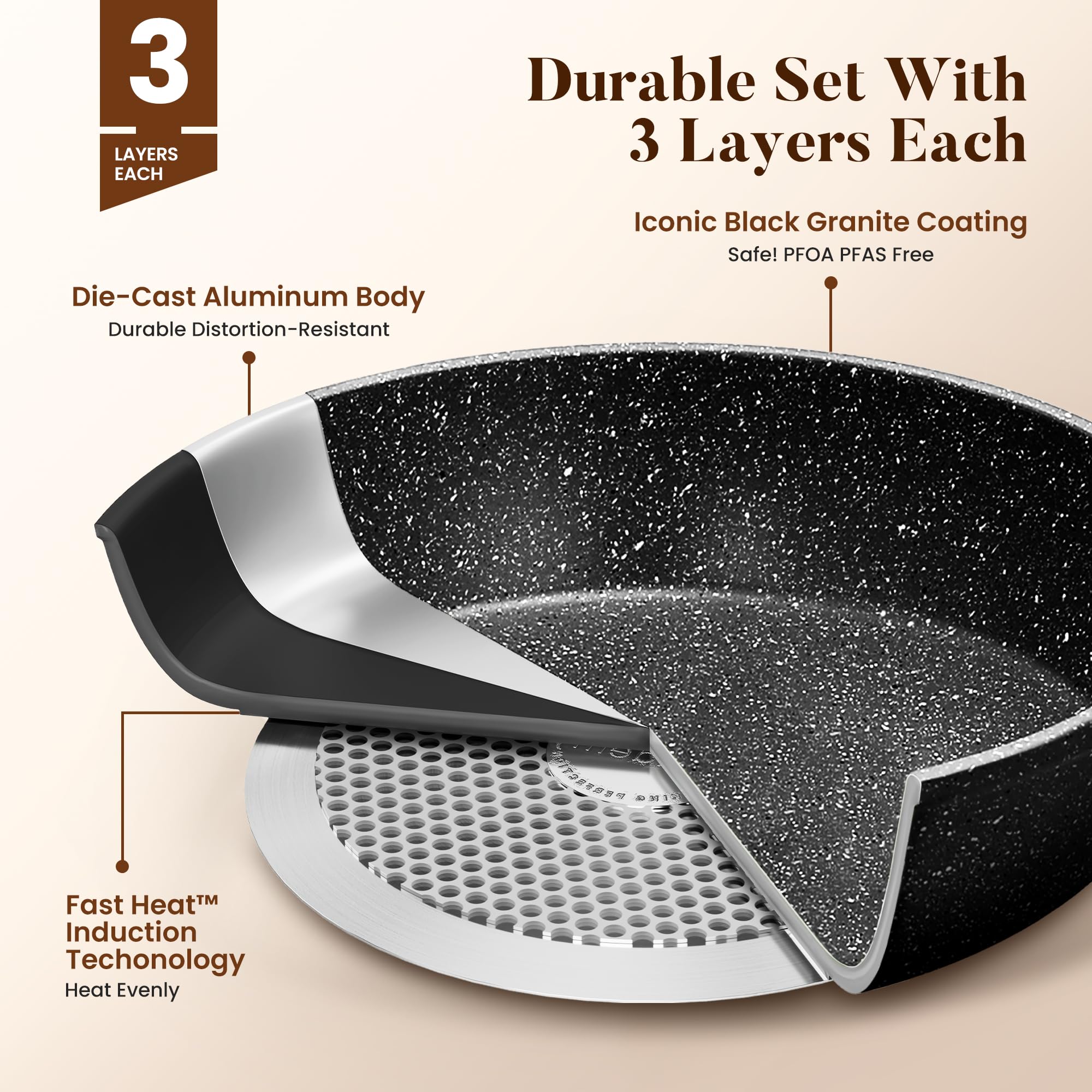 30-teiliges Non-Stick Induktionskochgeschirr und Kochgeschirr Set, Granitbeschichtung