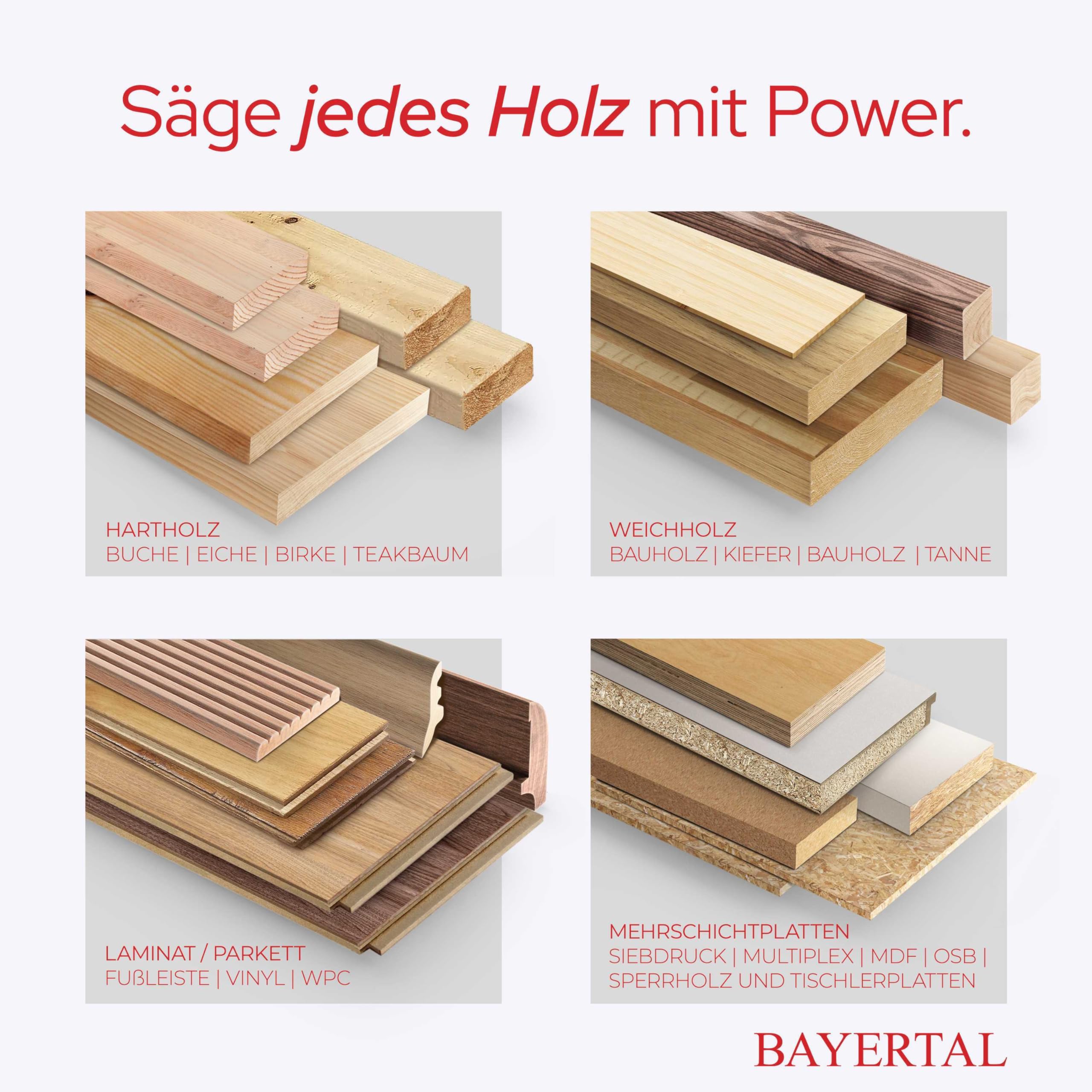 Raspelscheibe 125mm – Holz Schleifscheibe für Winkelschleifer | Flexscheibe, Frässcheibe, Schleifscheibe, Holzfräse für schnelles Schleifen & Fräsen