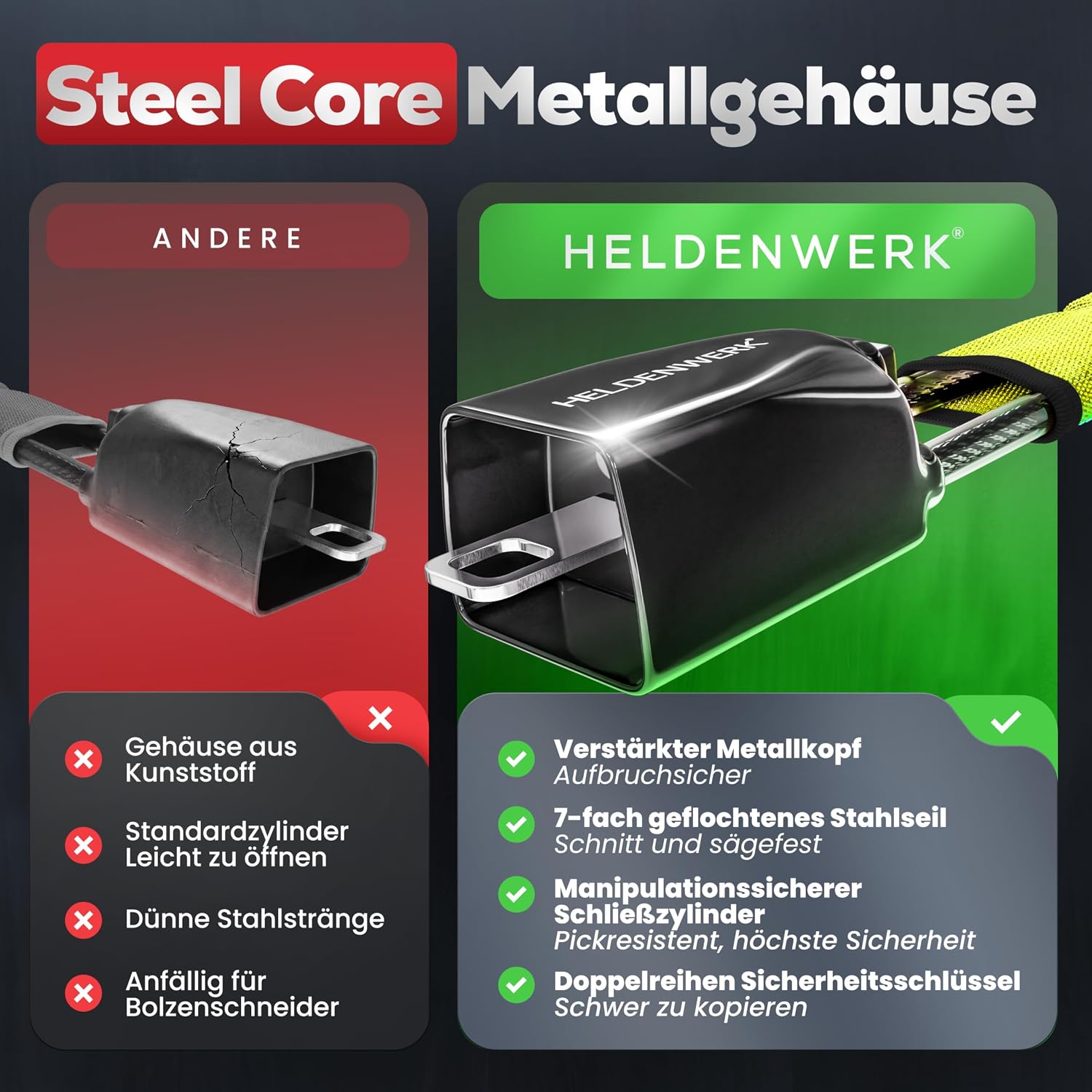 Lenkradkralle fรผr Auto & Wohnmobil aus Metall - Universelle Passform - Lenkradschloss mit dickem Stahlseil - Wegfahrsperre Diebstahlsicherung mit 3 Sicherheitsschlรผsseln