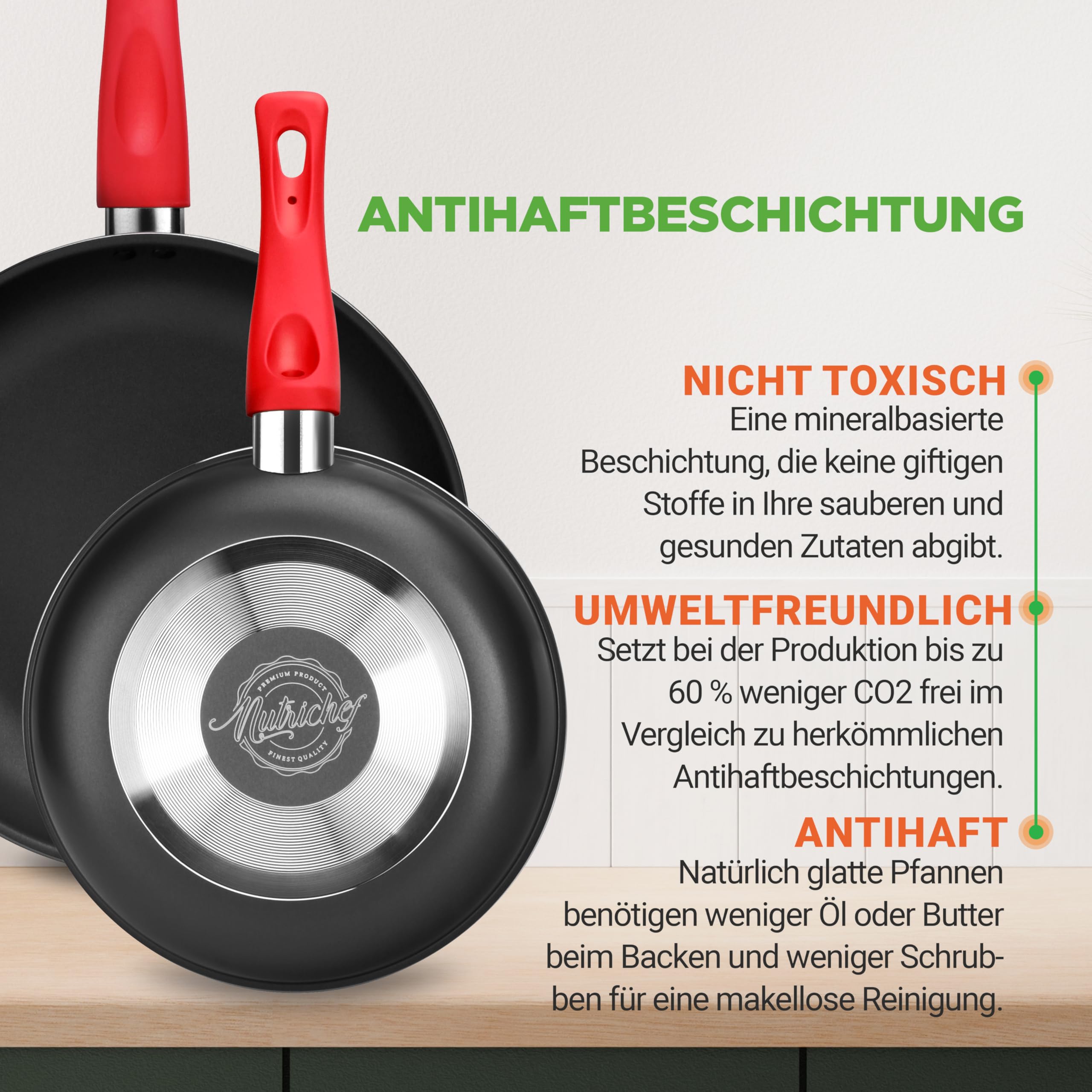 Töpfe & Pfannen Set, 21-teiliges Anti-Stick-Kochen und Backset mit Muffinform, Brot & Pizza Tray, Utensils, für Gas, Elektrik & Keramik, für moderne Haushalte und Hobbybäcker, Schwarz