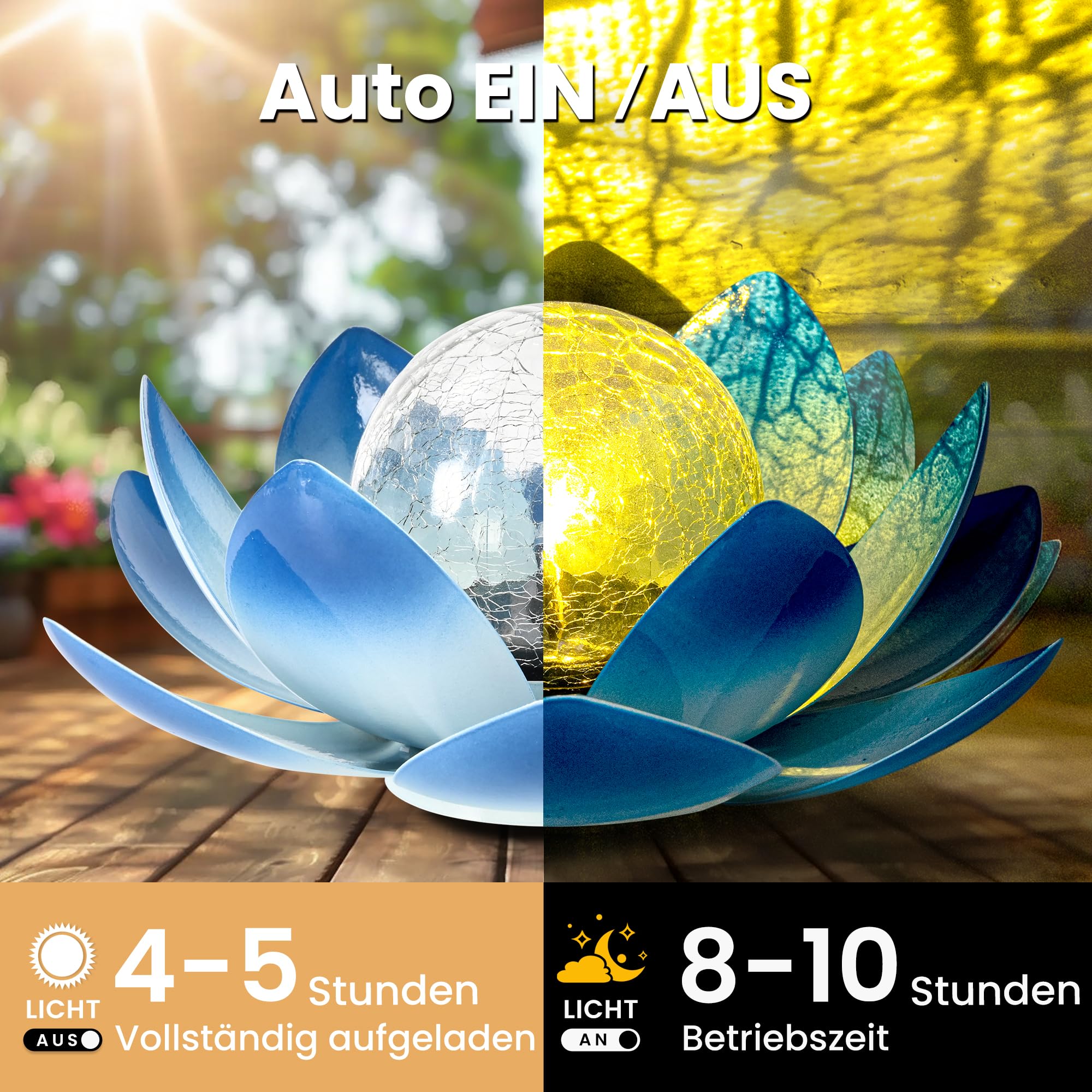 Solarlampen für Außen, Lotus Garten Deko Licht, LED Solarleuchten für Aussen, Wasserdicht Gartenleuchten Solar, Metal, für Terrasse, Garten, Gras, Balkon