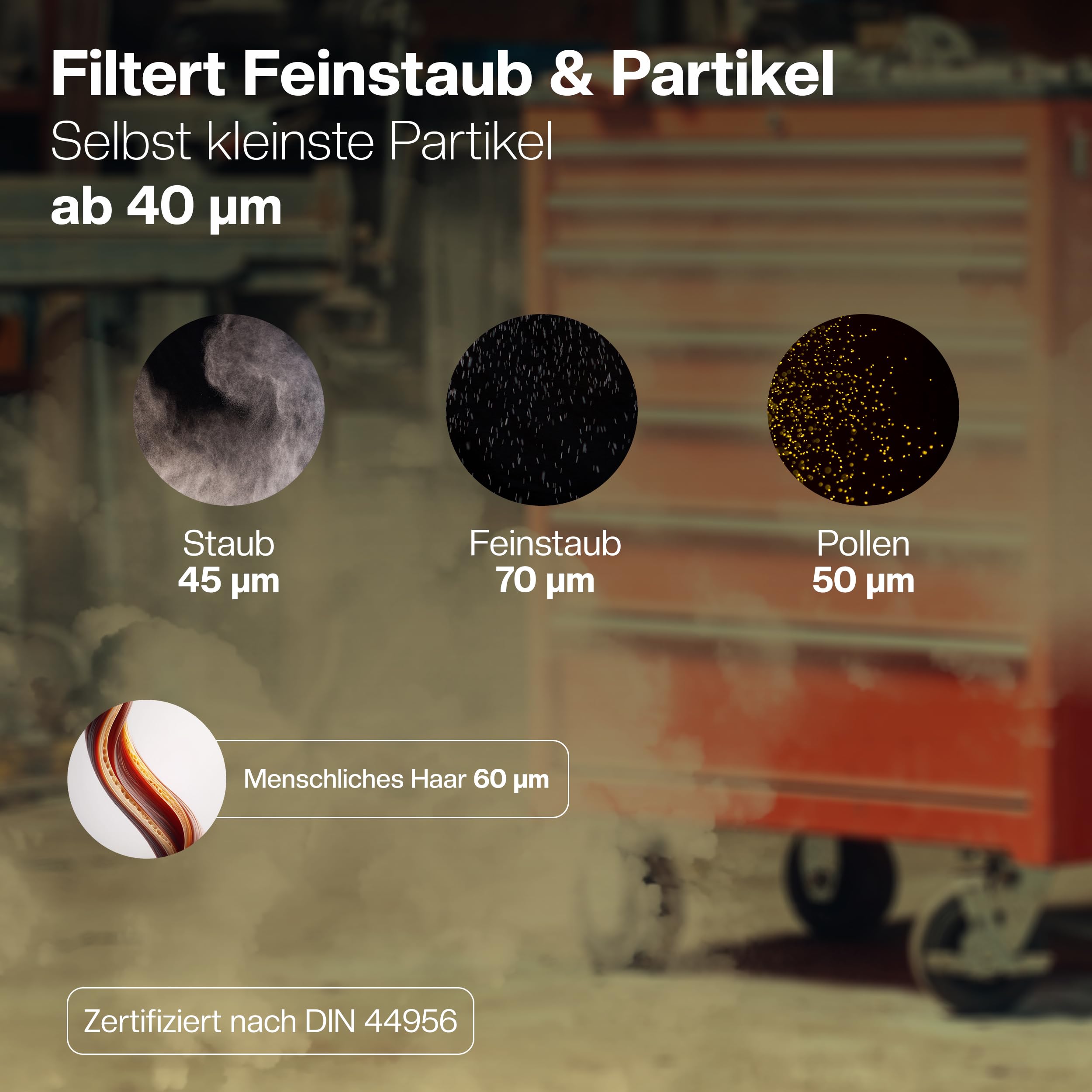3 x Flachfalten-Filter für Kärcher Staubsauger WD4, WD5, WD6 / MV4, MV5, MV6 – 3 x Flachfalten-Filter gegen Feinstaub & Gerüche