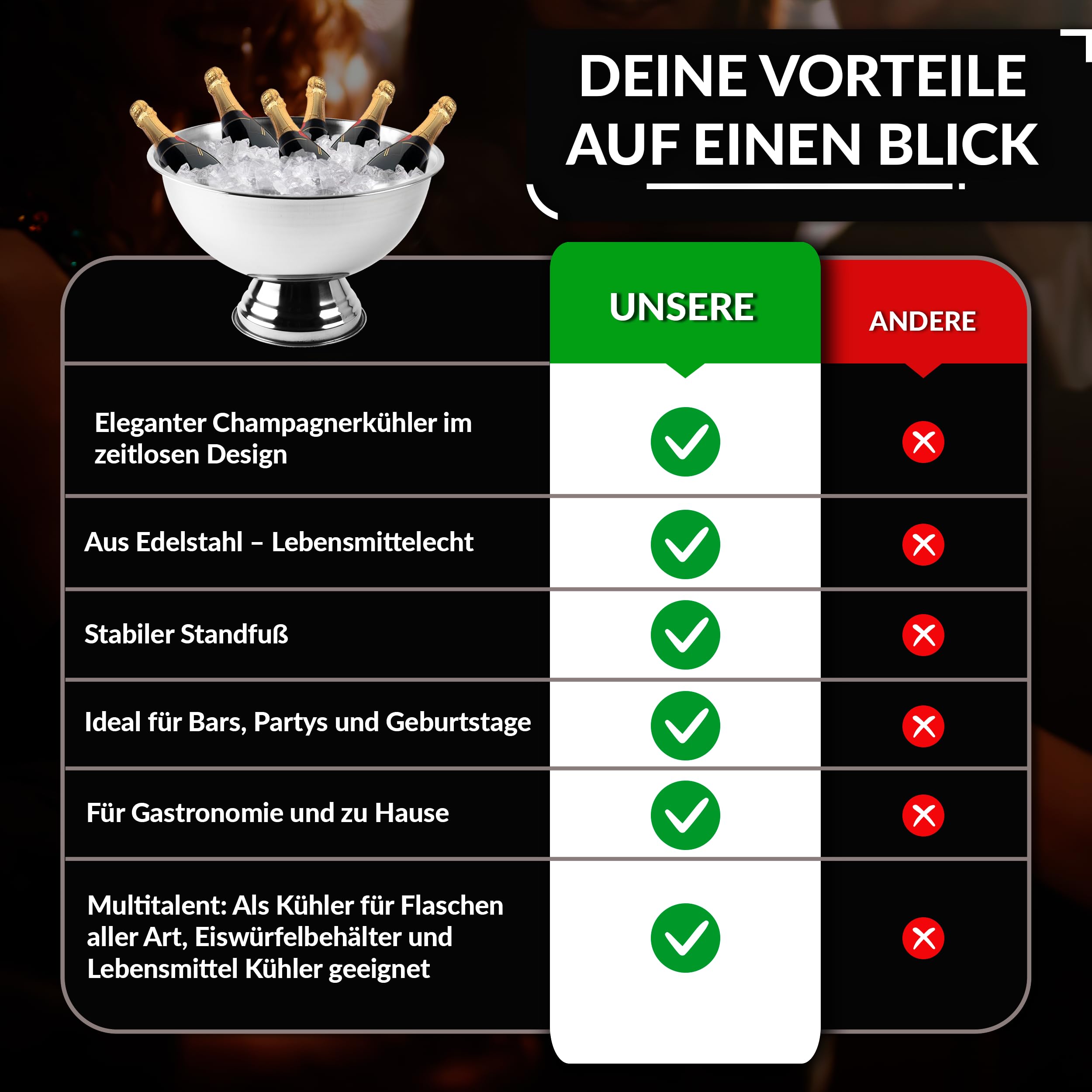 Design Sektkühler aus Edelstahl Ø40 cm Champagnerschale für bis zu 6 Flaschen – Flaschenkühler für den edlen Genuss von Champagner, Sekt, Wein, Spirituosen, Bier (40, Silber poliert)