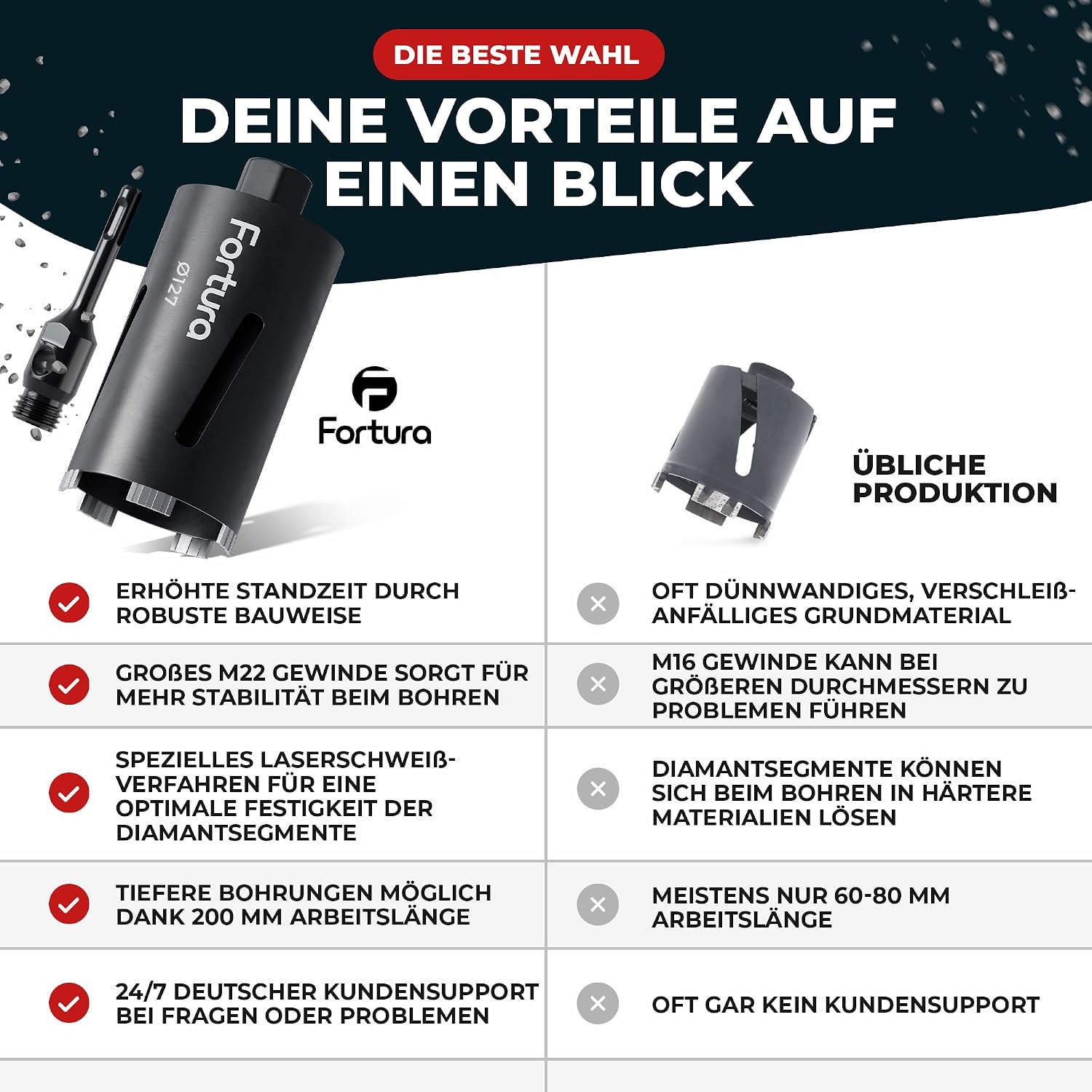Kernbohrer/Bohrkrone Ø32-162mm / 200mm Länge/SDS Plus/Dosenbohrer/Diamantbohrkrone/Bohrkrone Steckdose/Kernlochbohrer/Diamant