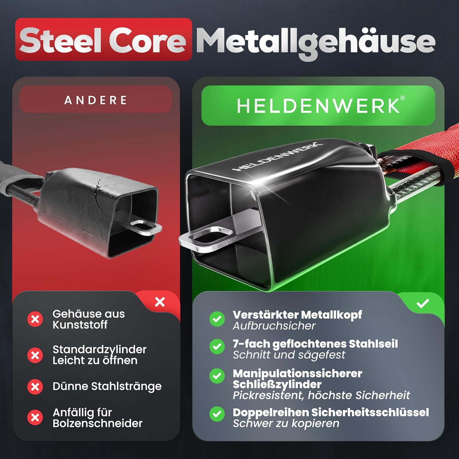 Lenkradkralle fรผr Auto & Wohnmobil aus Metall - Universelle Passform - Lenkradschloss mit dickem Stahlseil - Wegfahrsperre Diebstahlsicherung mit 3 Sicherheitsschlรผsseln