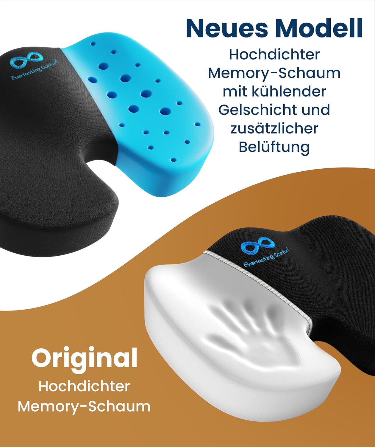 Sitzkissen für Bürostuhl, Auto & Zuhause – Komfortkissen mit waschbarem Bezug, Rutschfester Unterseite und konturierter Form