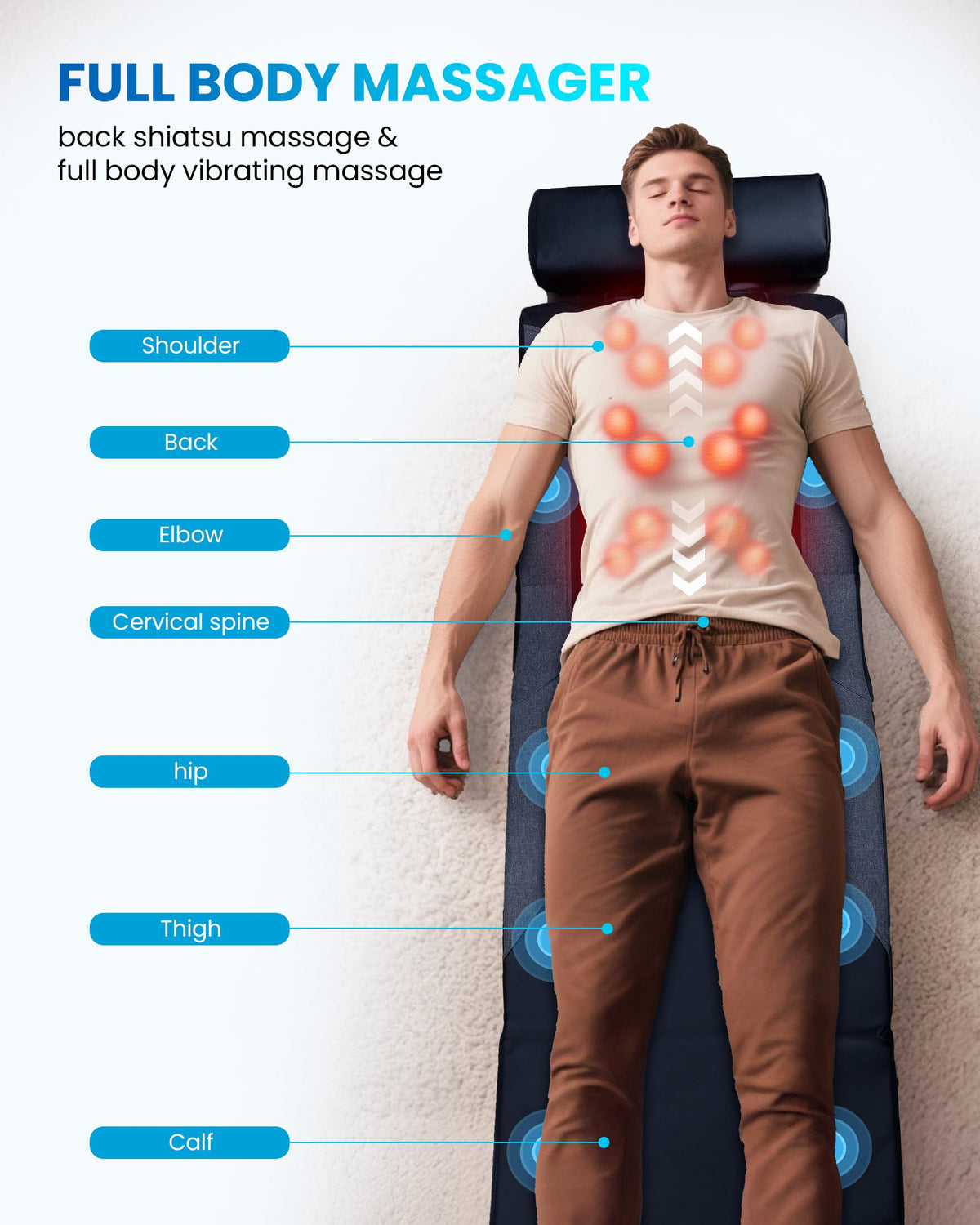 Massage Matte mit Heizung!