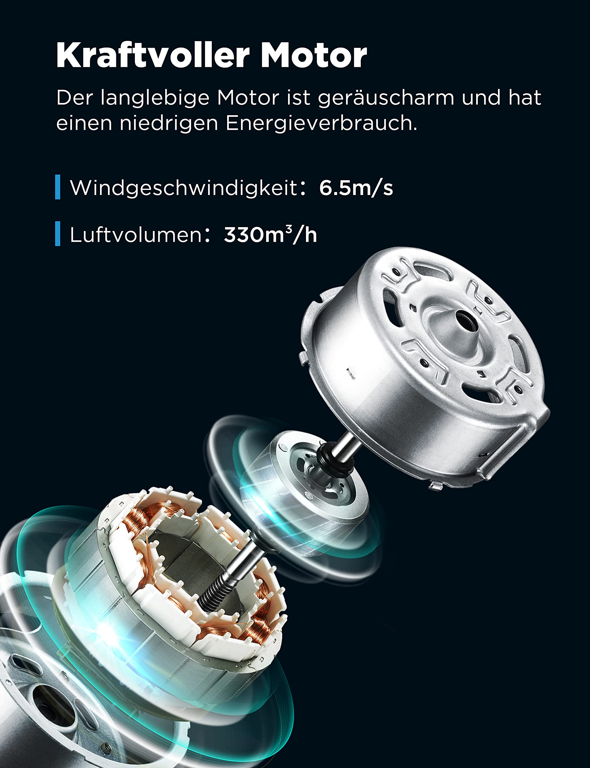 4-in-1 Mobile Klimaanlage Leiser:Luftkühler,Turmgebläse,Luftbefeuchter und Luftreiniger,mit Fernbedienung,5L Wassertank,355m³/h Luftdurchsatz,55W,LED-Display,Timer,Weiß