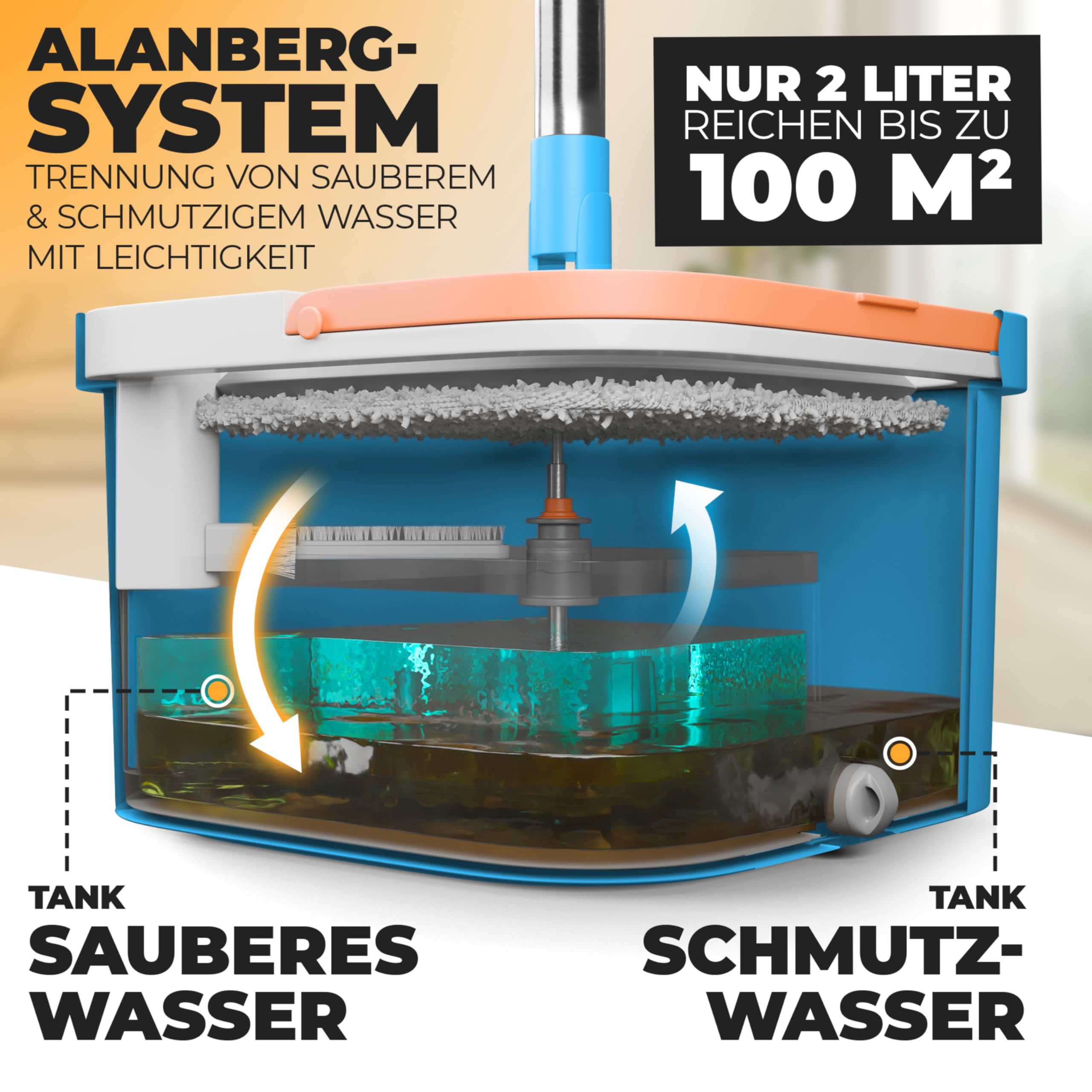 Wischmopp Set mit Eimer, 2-Kammer-System Frisch-/Schmutzwasser Trennung, selbst-auswringend, 160 cm Stiel & 2 Mikrofaser-Pads, für alle Böden, Grau