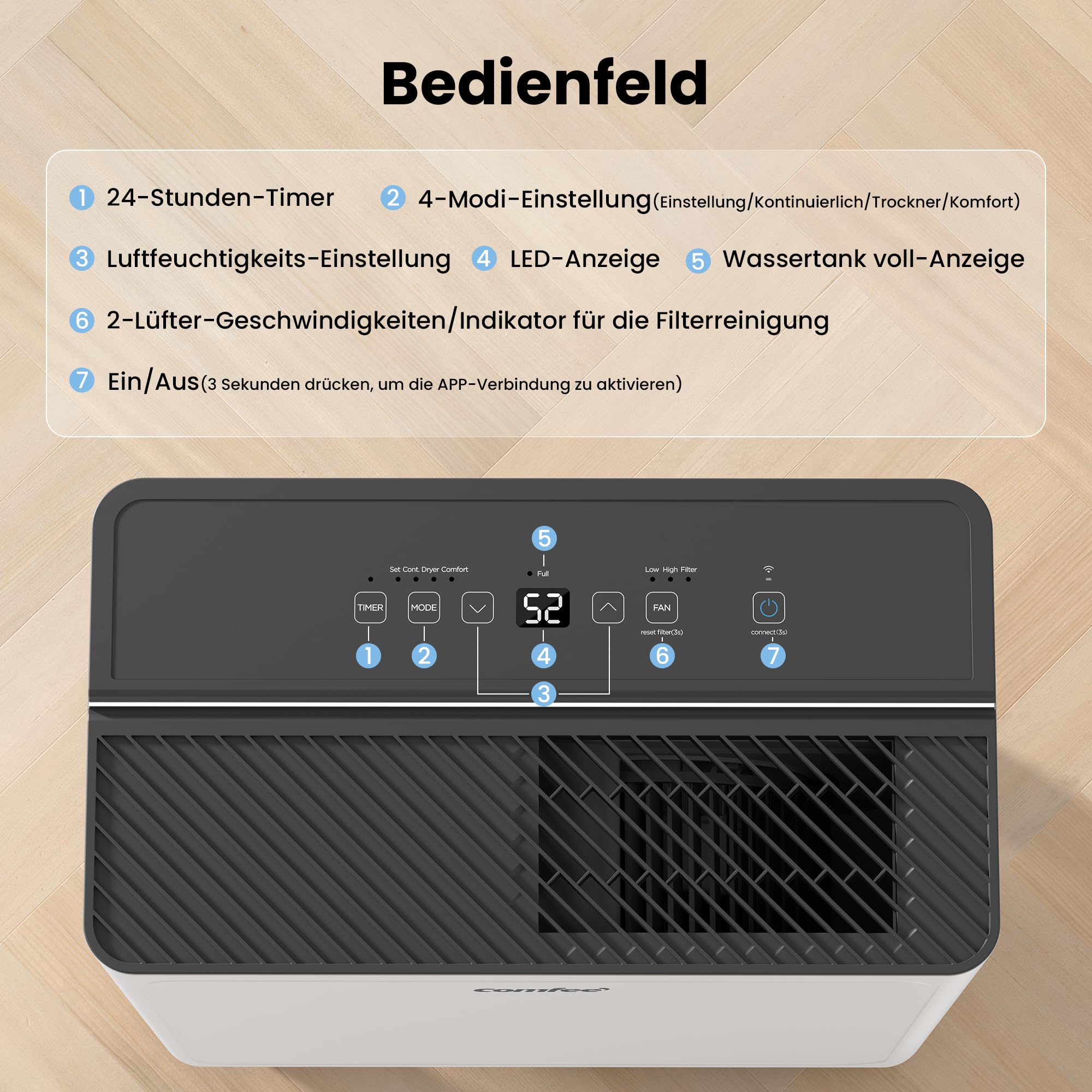 Luftentfeuchter / APP-fähig WLAN-Steuerung