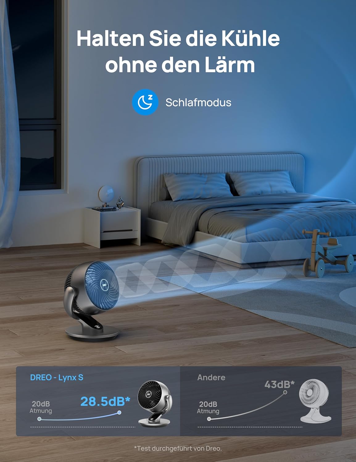 28dB Leiser Smart Tischventilator für Schlafzimmer Büro, Ventilator mit Fernbedienung Kühlung 21M Windentfernung 4-Geschwindigstufe 5 Modi 12H Timer 90° Auto 120° Manuell oszillierend, Lynx S