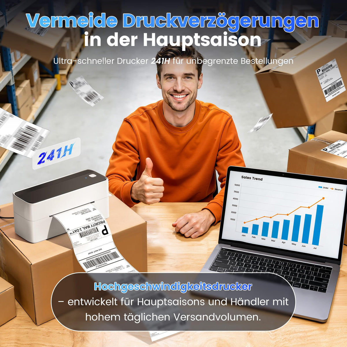 Bluetooth DHL Etikettendrucker, Label Printer - Thermodrucker