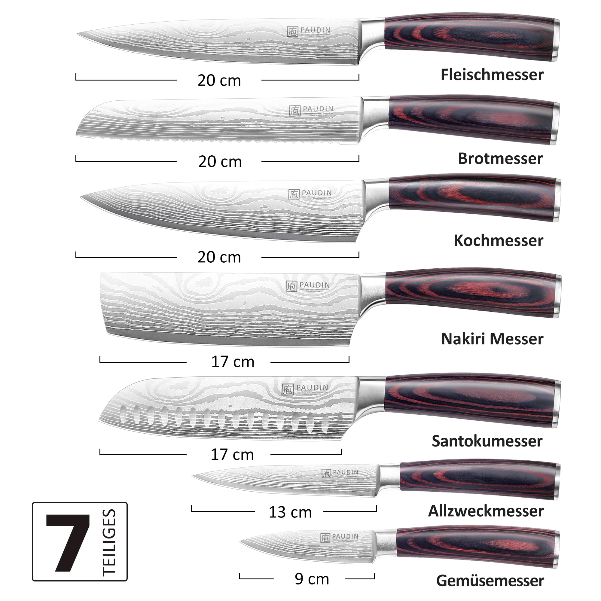 Küchenmesser-Set, 5-teiliges Küchenmesser-Set aus hochwertigem Kohlenstoff-Edelstahl, Ultra Sharp Messer-Set mit Kochmesser, Hackmesser, Nutzmesser