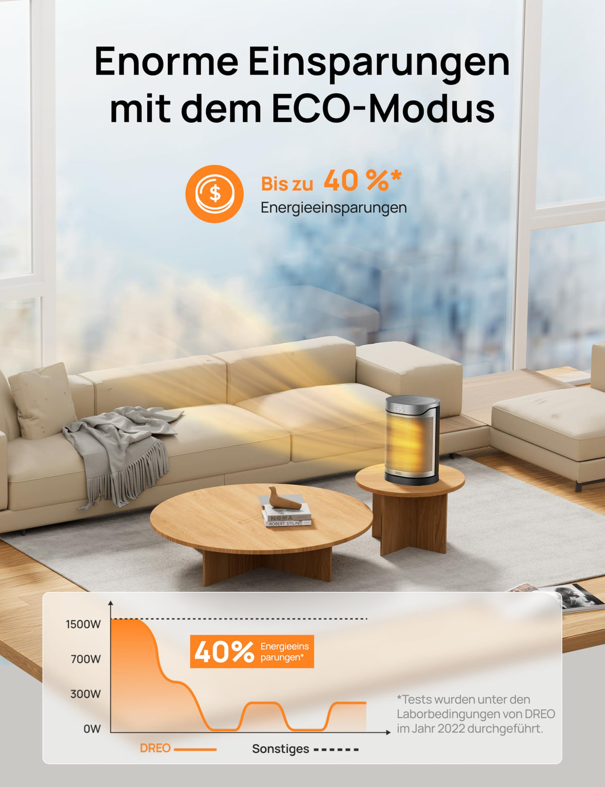 Heizlüfter Energiesparend Klein, 1500W Heizung Elektrisch mit Thermostat, 70° Oszillierend Elektroheizung, PTC Keramik Heizlüfter Leise, ECO-Modus, 12-Std-Timer, Überhitzungs- & Kippschutz