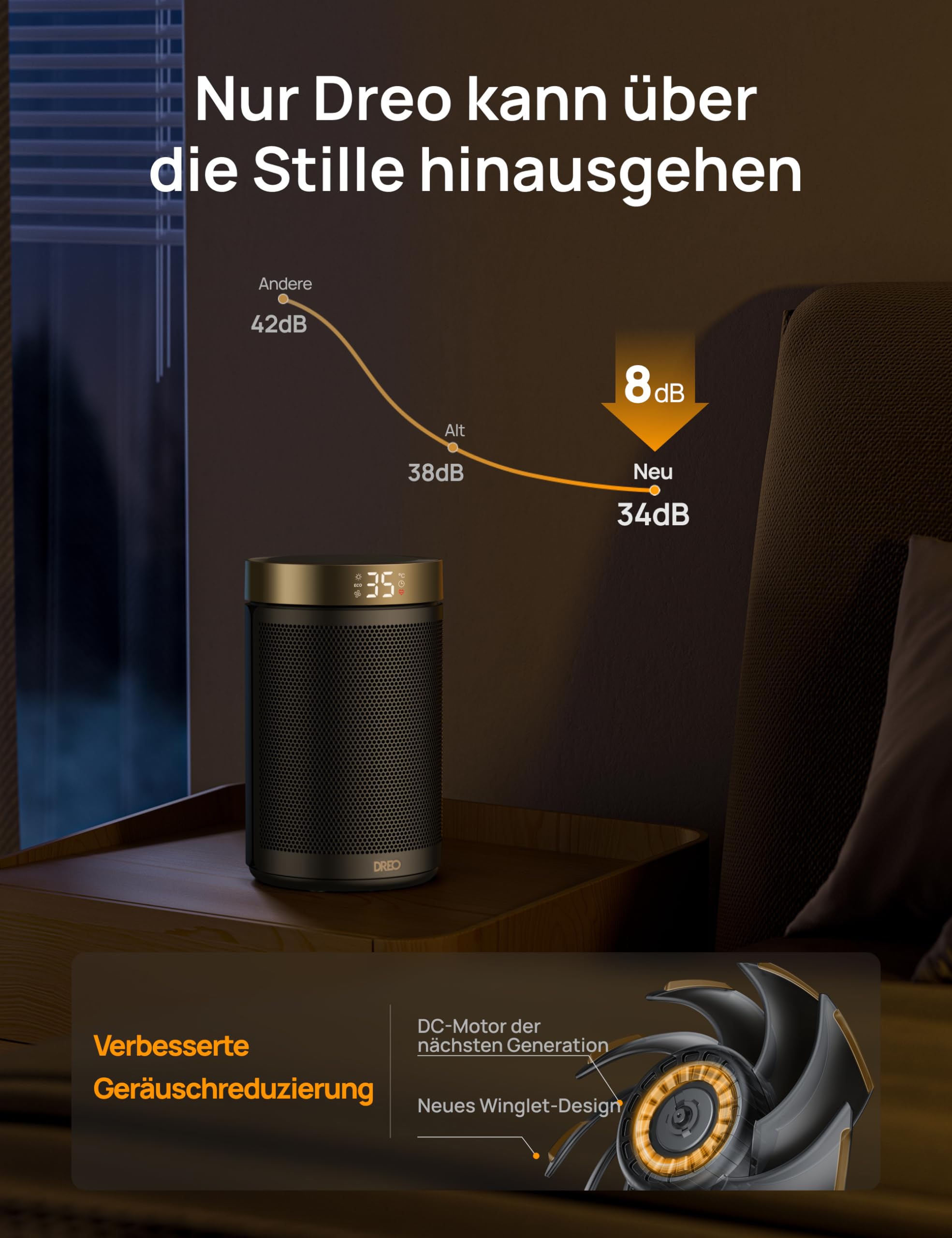 Energiesparender Heizlüfter, 34 dB Leiser 1500W Elektrischer PTC Keramik, Thermostat, Überhitzungs- & Kippschutz, 12 Std. Timer, Elektroheizung für Räume Schlafzimmer, Heater 316, Gold