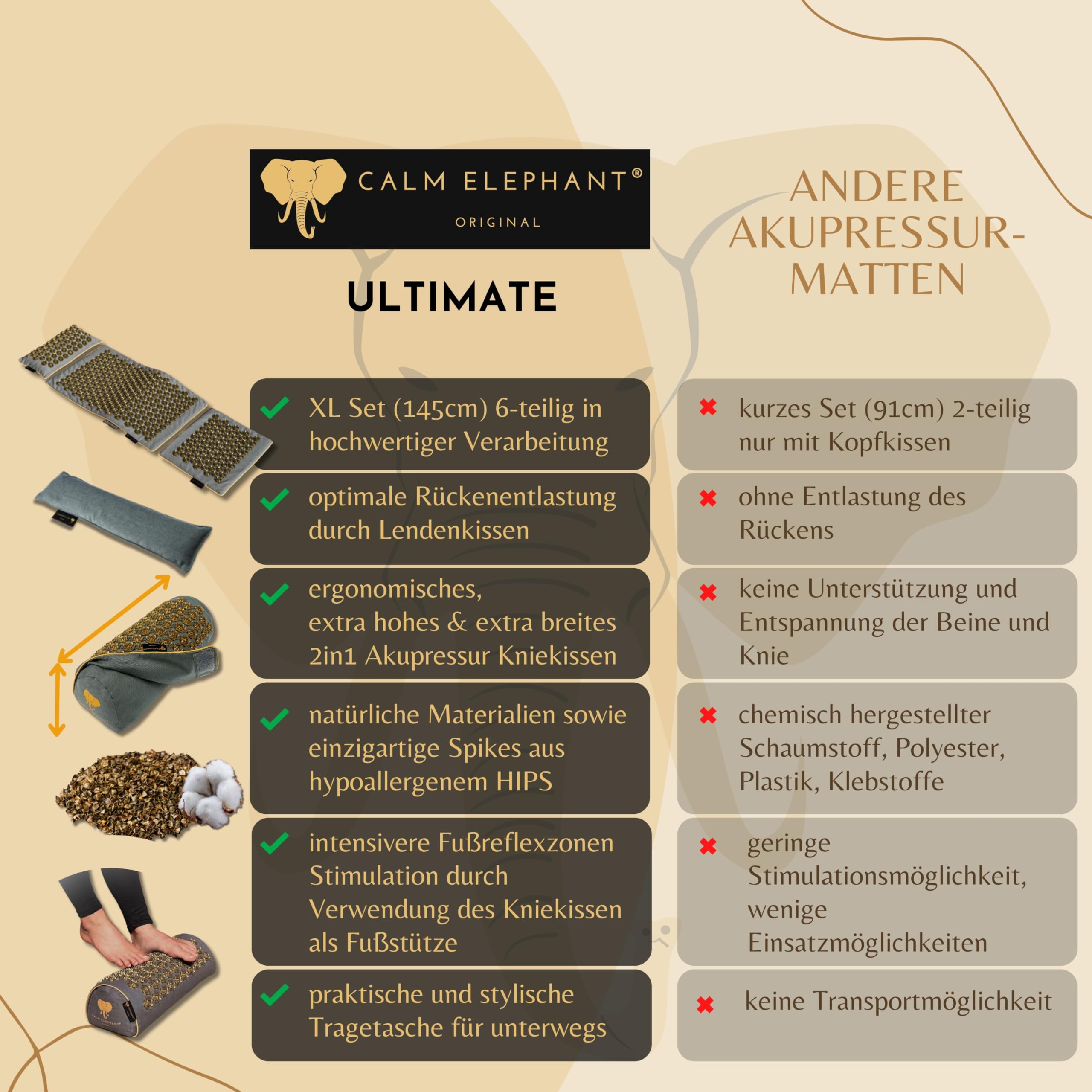 Echte Akupressurmatte mit Kissen XXL Set aus 5 Massagematten Rückenspannung Entlastung Akupunkturmatte mit Wärmefunktion, Lumbalkissen, Doormatte & Tasche, Grau