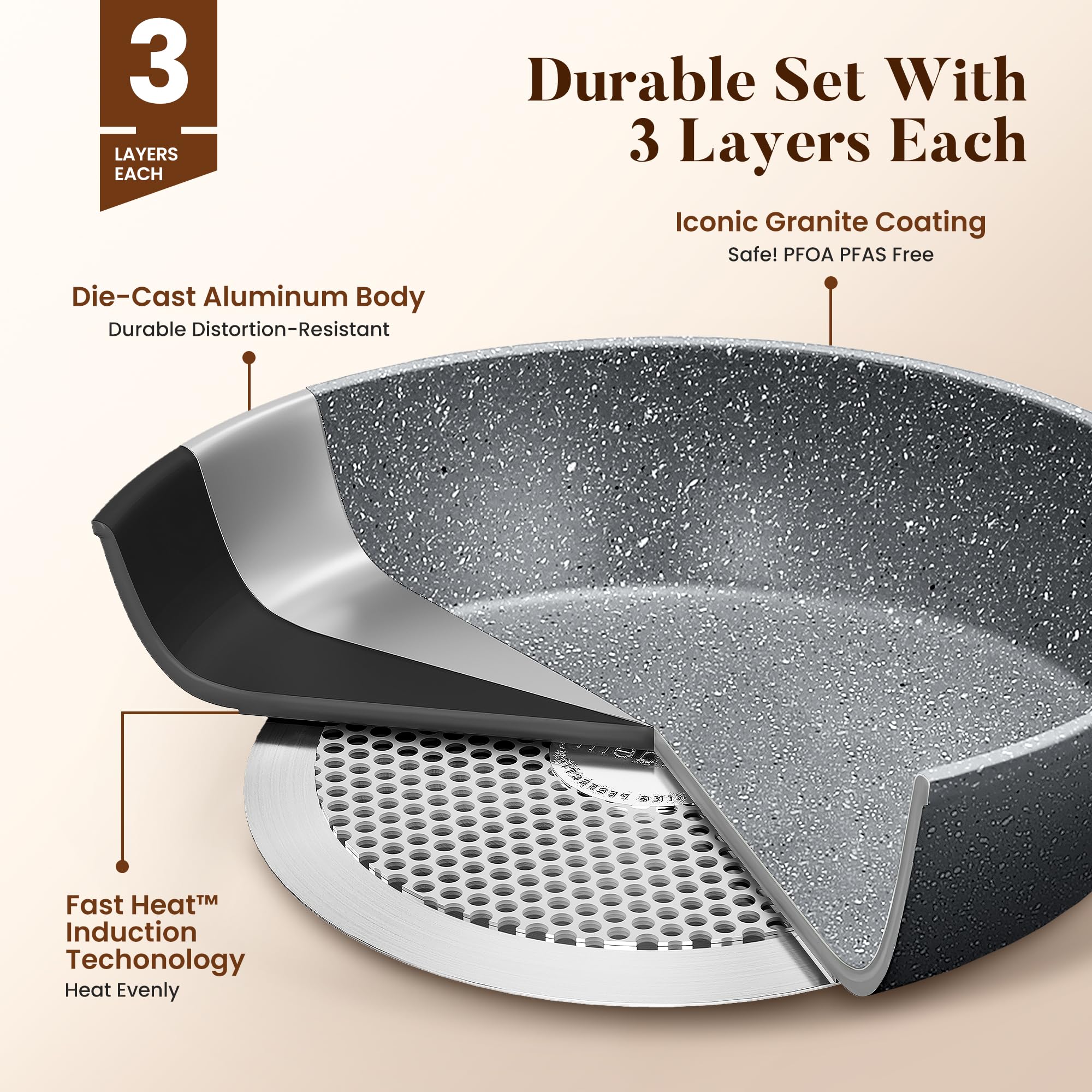 30-teiliges Non-Stick Induktionskochgeschirr und Kochgeschirr Set, Granitbeschichtung