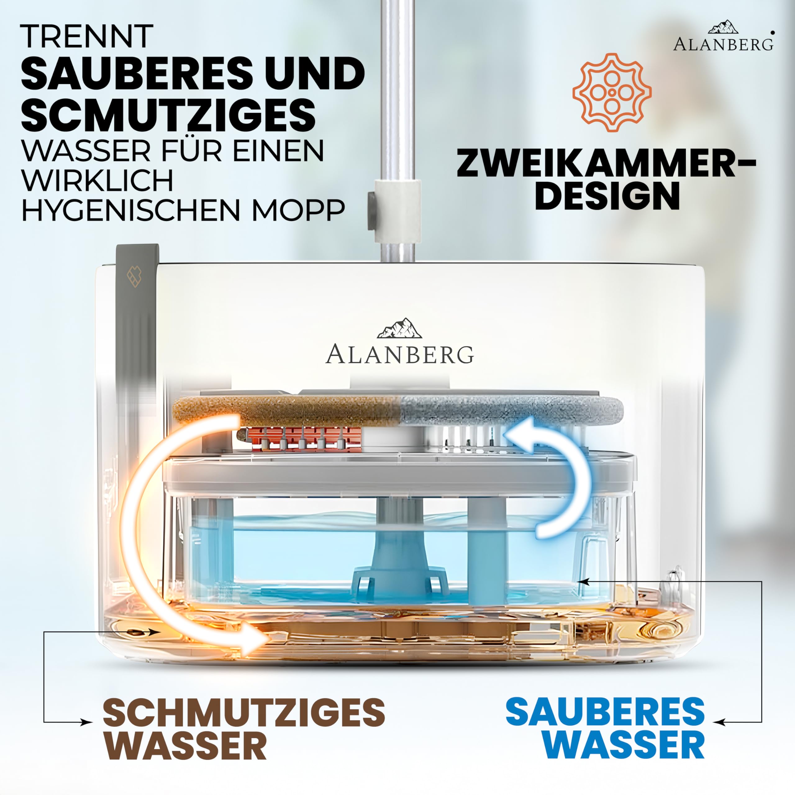 Wischmopp Set mit Eimer, 2-Kammer-System Frisch-/Schmutzwasser Trennung, selbst-auswringend, 160 cm Stiel & 2 Mikrofaser-Pads, für alle Böden, Grau