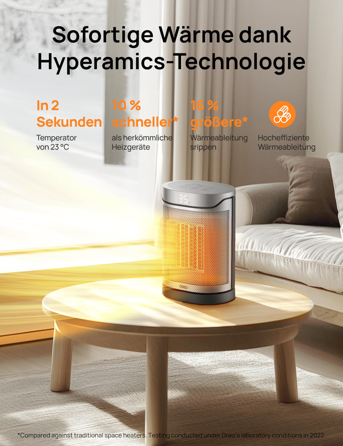 Heizlüfter Energiesparend Klein, 1500W Heizung Elektrisch mit Thermostat, 70° Oszillierend Elektroheizung, PTC Keramik Heizlüfter Leise, ECO-Modus, 12-Std-Timer, Überhitzungs- & Kippschutz