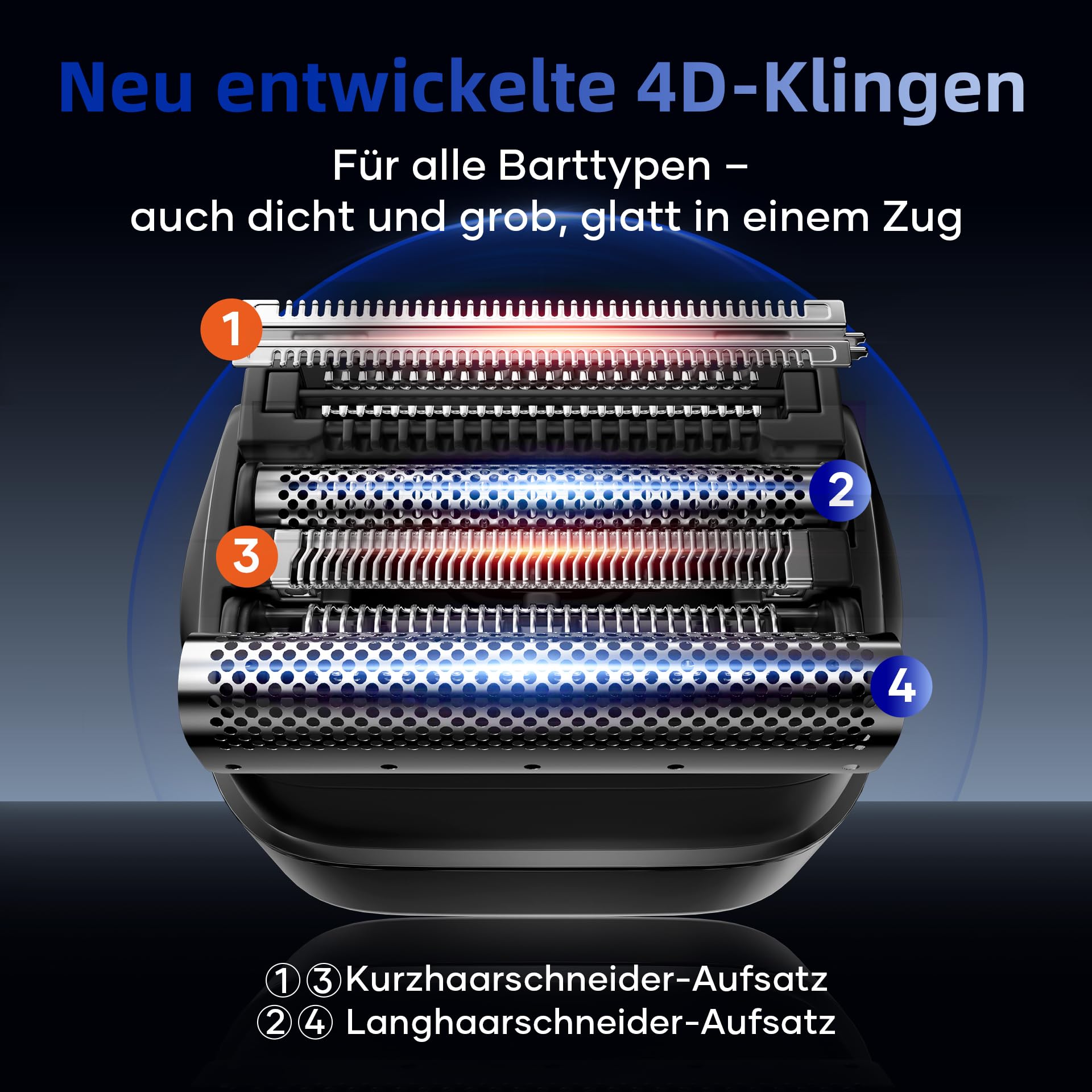 Elektrorasierer Herren, kensen Mini Foil Shaver Mit 4 Flexiblem Scherkopf Rasierapparat Usb-C Elektrischer Rasierer Wasserdicht Folienrasierer 120Min Trockenrasierer Tragbar für Bart Gesicht Reise