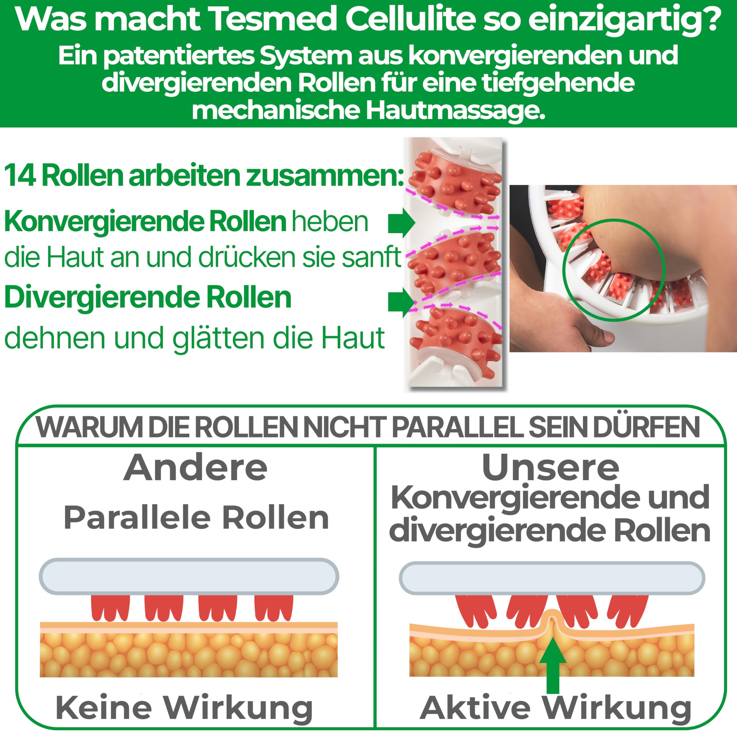 Cellulite Massagegerät Made in Italy, Anticellulite-Gerät mit konvergenten und divergenten Rollen zum Heben, Anziehen und Glätten der Haut, Grün