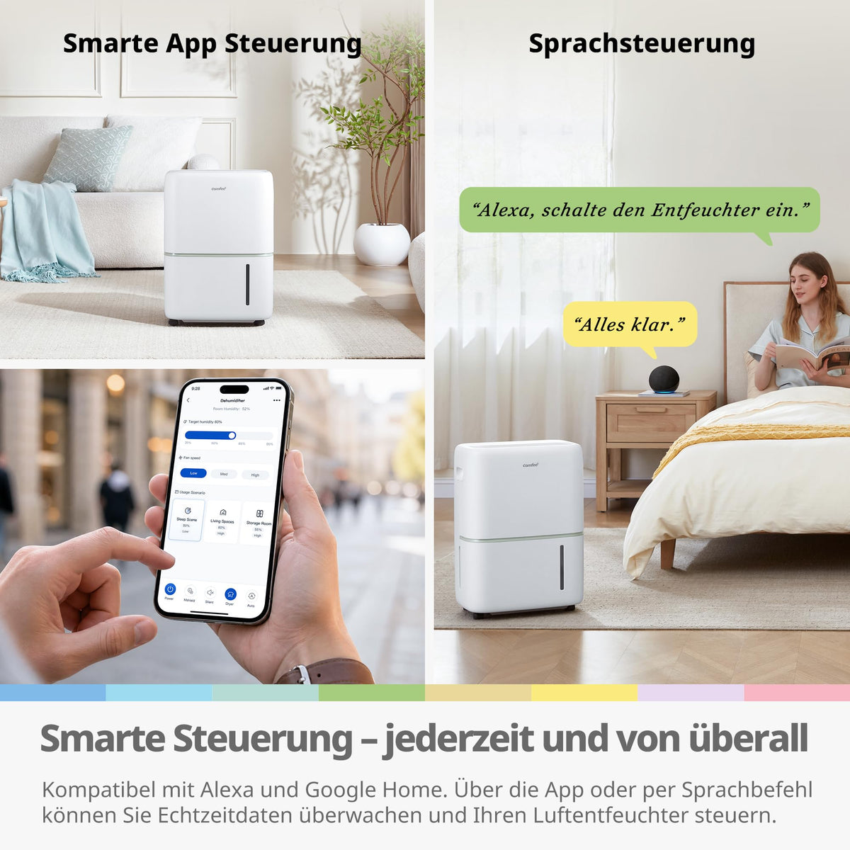 Luftentfeuchter Smart modus ,Timer 24H,Wassertank ,APP-fähig, Weiß
