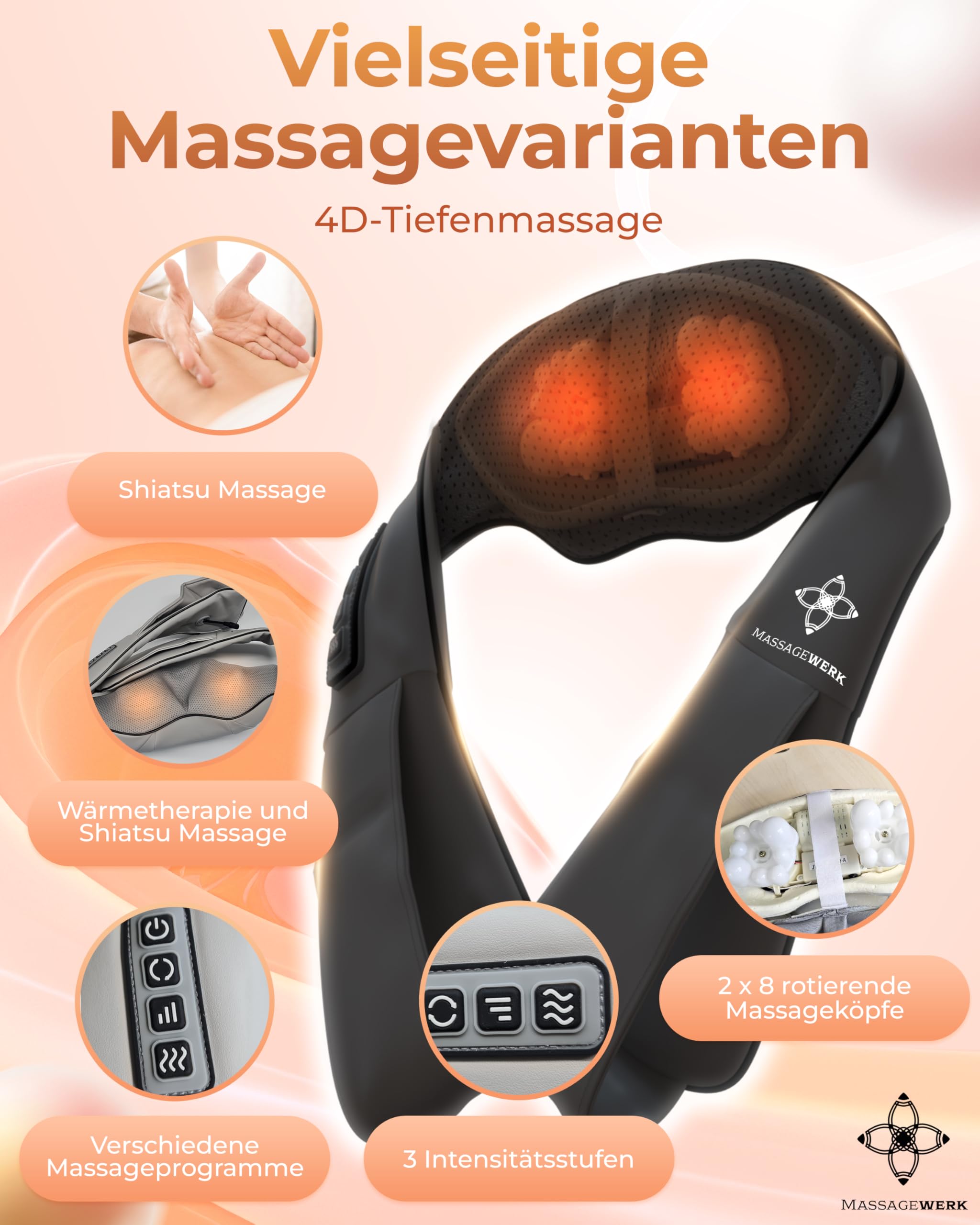 Shiatsu Rücken- und Halsmassagegerät / Elektrischer Nackenmassagegerät mit Wärmefunktion / Ergonomisch, Ideal zur Linderung von Muskelverspannungen und Schmerzen