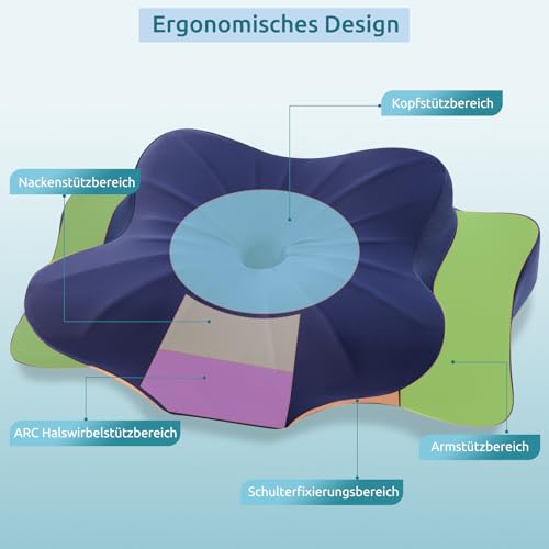 Memory Schaumkissen, ergonomisches Halskissen, Seitenschläferkissen für Seiten, Rücken- und Magenschläfer