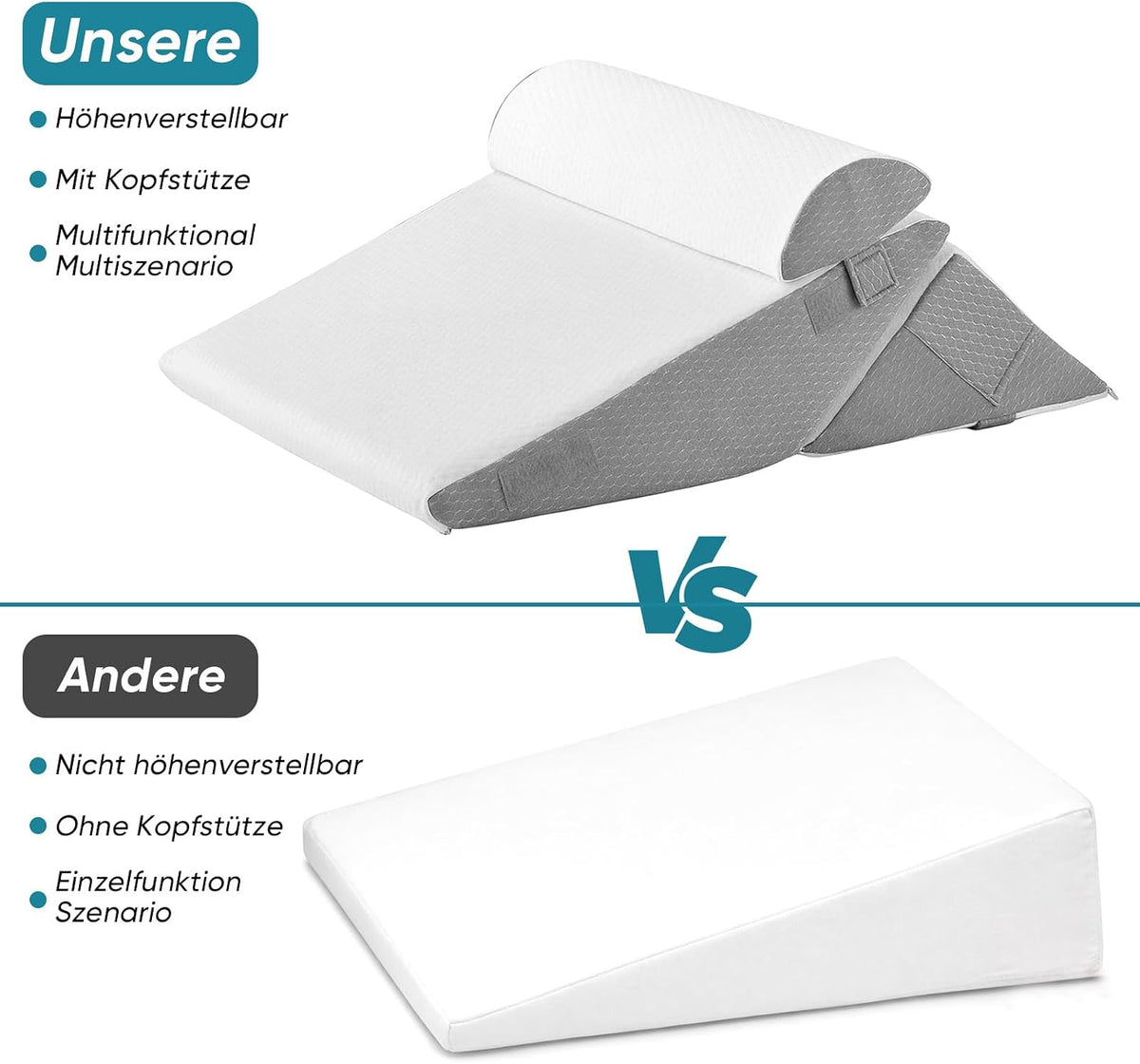 3PCS Set Höhenverstellbar 9''/12'' Orthopädische Keilkissen für Postoperative Unterstützung zur Linderung von Reflux, Rückenkissen, Lesekissen für Bett und Sofa