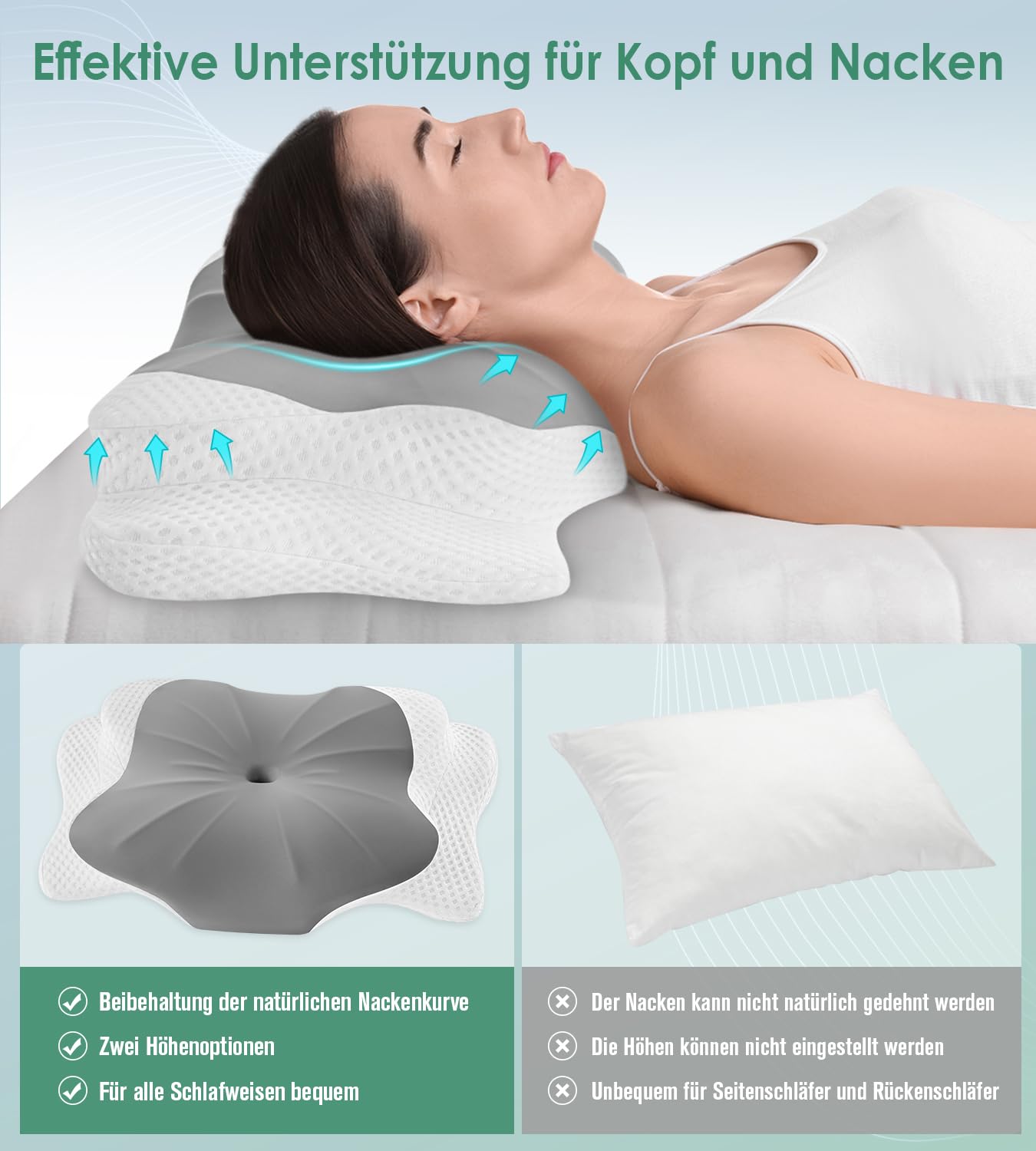 Halskissen, Memory Foam Kissen, Schlafkissen für Seiten, Rücken- und Magenschläfer
