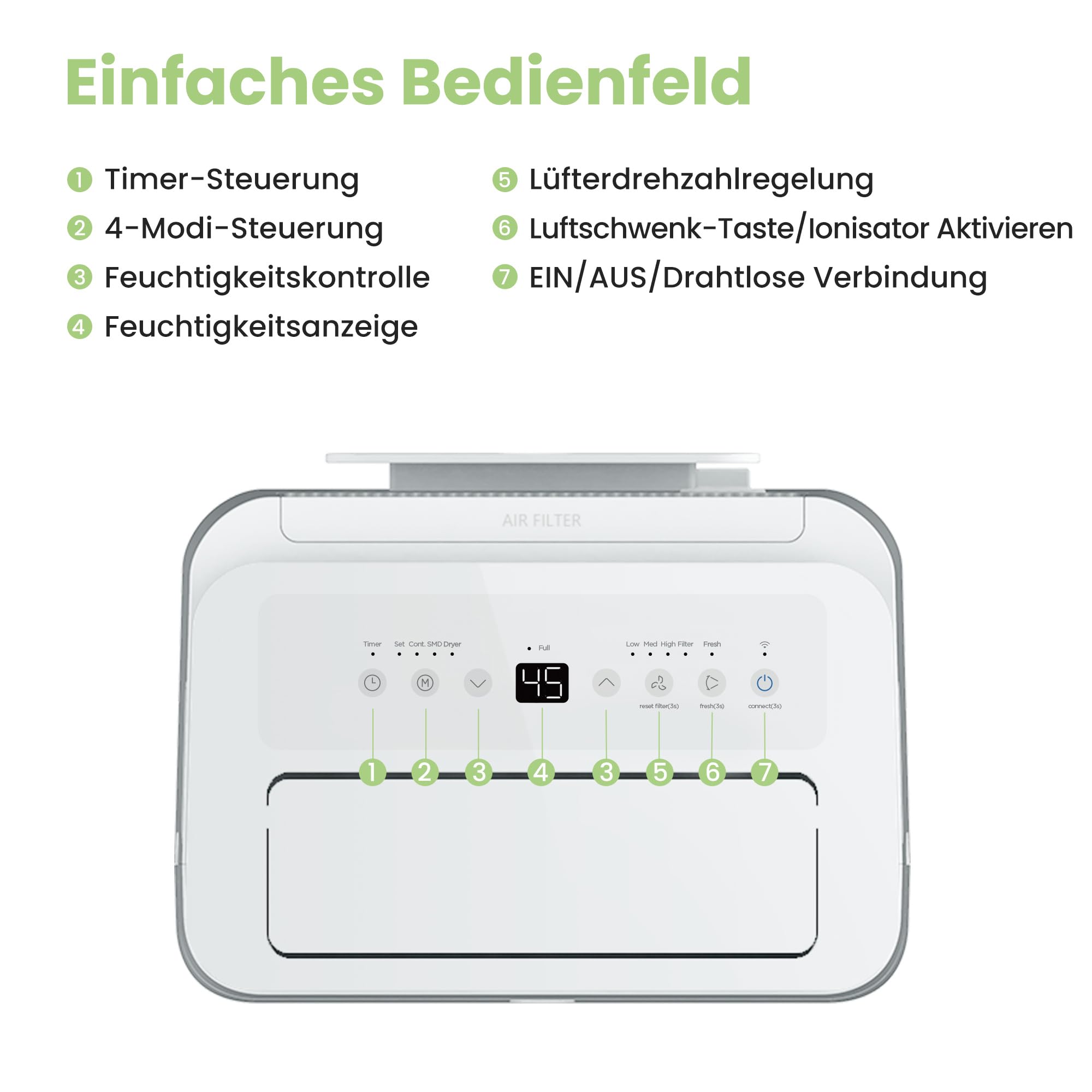 Luftentfeuchter / APP-fähig WLAN-Steuerung