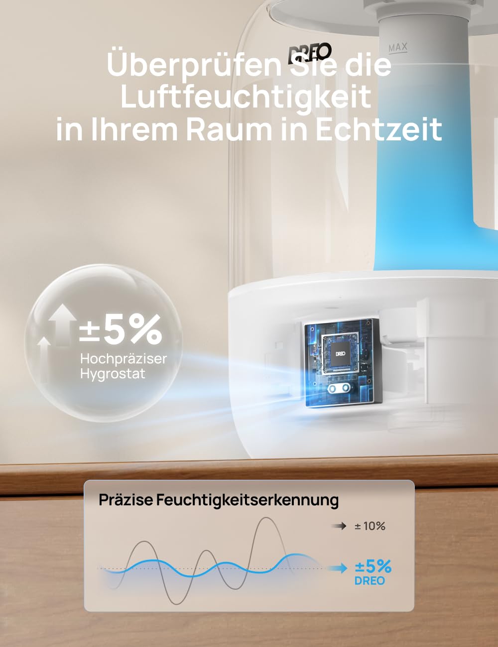 Luftbefeuchter für das Schlafzimmer, Kaltnebel-Ultraschallgerät mit 30 Stunden Laufzeit, 3L Top-Fill-Tank, Feuchtigkeitssensor, Nachtlicht für Babys, Kinderzimmer, für Pflanzen und Zuhause